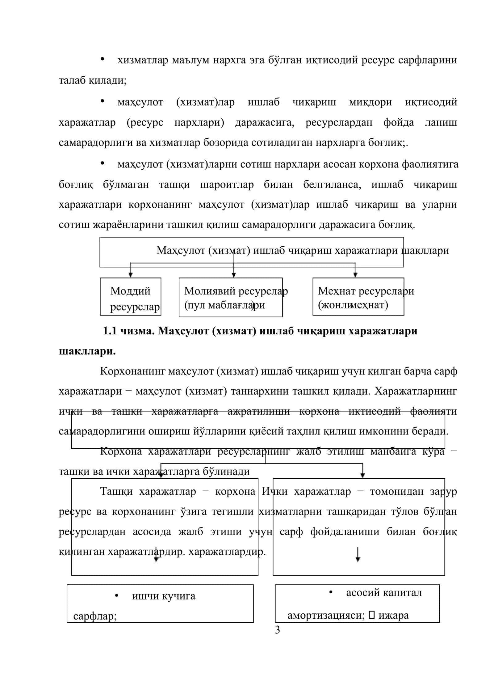Туризм ва меҳмонхона хўжалиги корхоналари фаолиятининг харажатлари 3