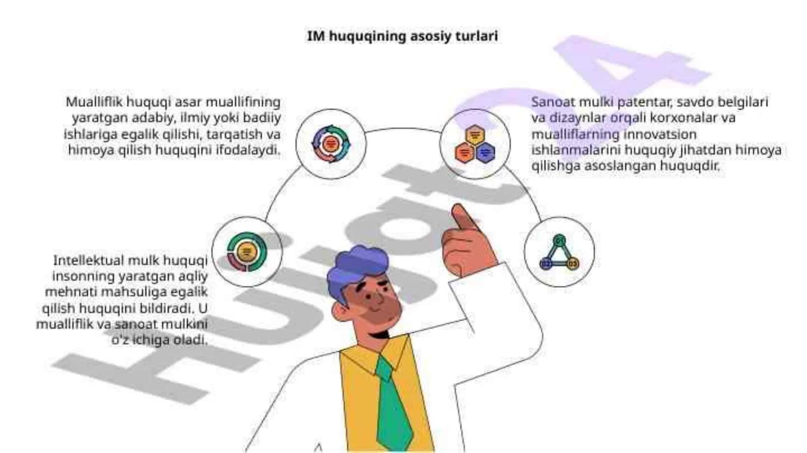 Intellektual mulk obyektlarini raqamli muhitda himoya qilish muammolari 3