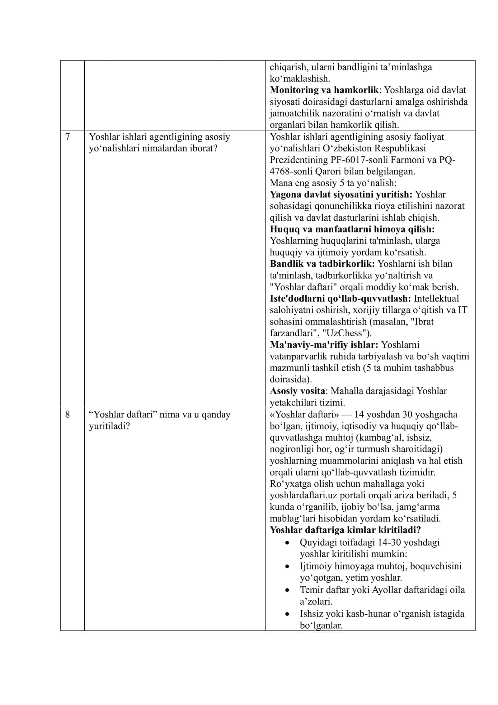 Yoshlar ishlari agentligi suhbat savollari va javoblari 3