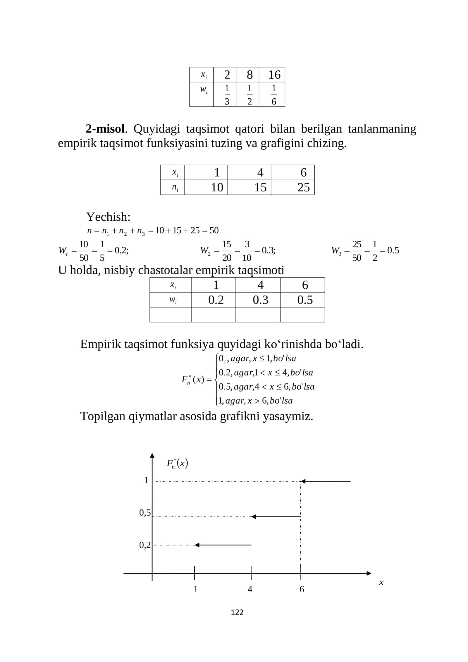 MATEMATIK STATISTIKA ELEMENLARI 3