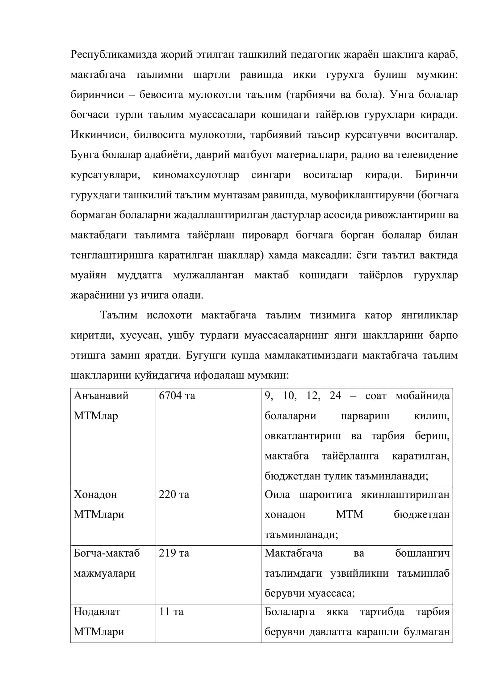 Мактабгача таълим муассасасининг турлари 3