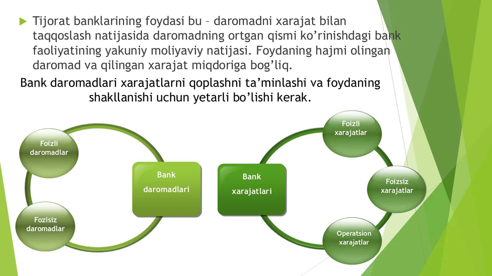 Tijorat banklari daromatlari xarajatlari va foydasi audit 3