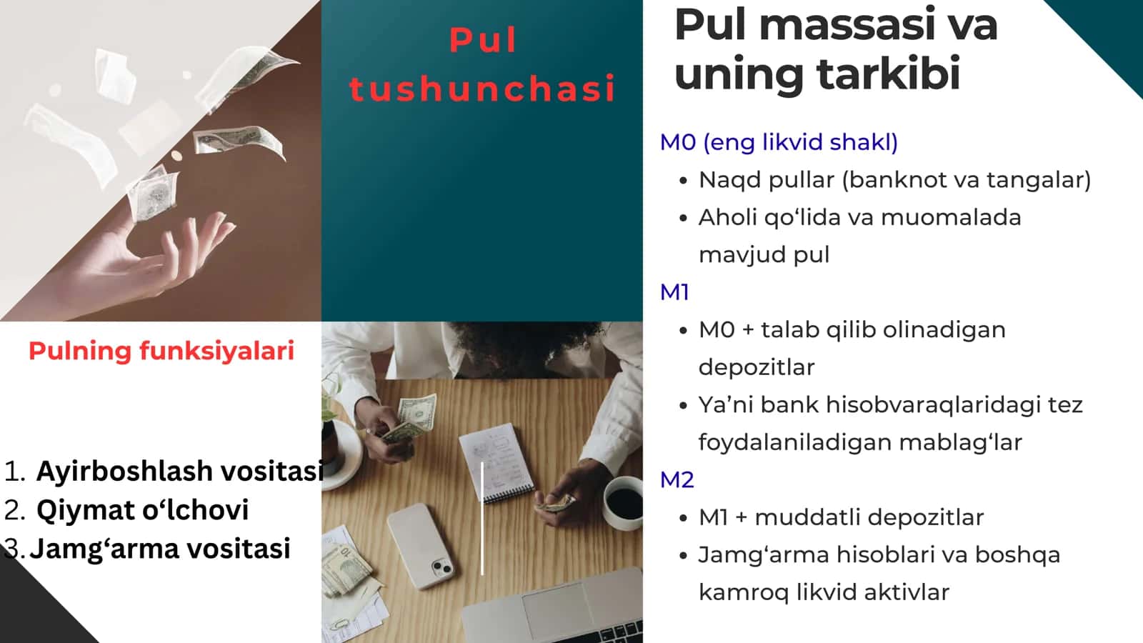 PUL, INFLYATSIYA, INFLYATSIYANI BARTARAF QILISH YO‘LLARI, KEYNS MODELI VA FILLIPS EGRI CHIZIG‘INI O‘ZBEKISTON VA QO‘SHNI DAVLATLAR MISOLIDA TAHLIL QILISH 3