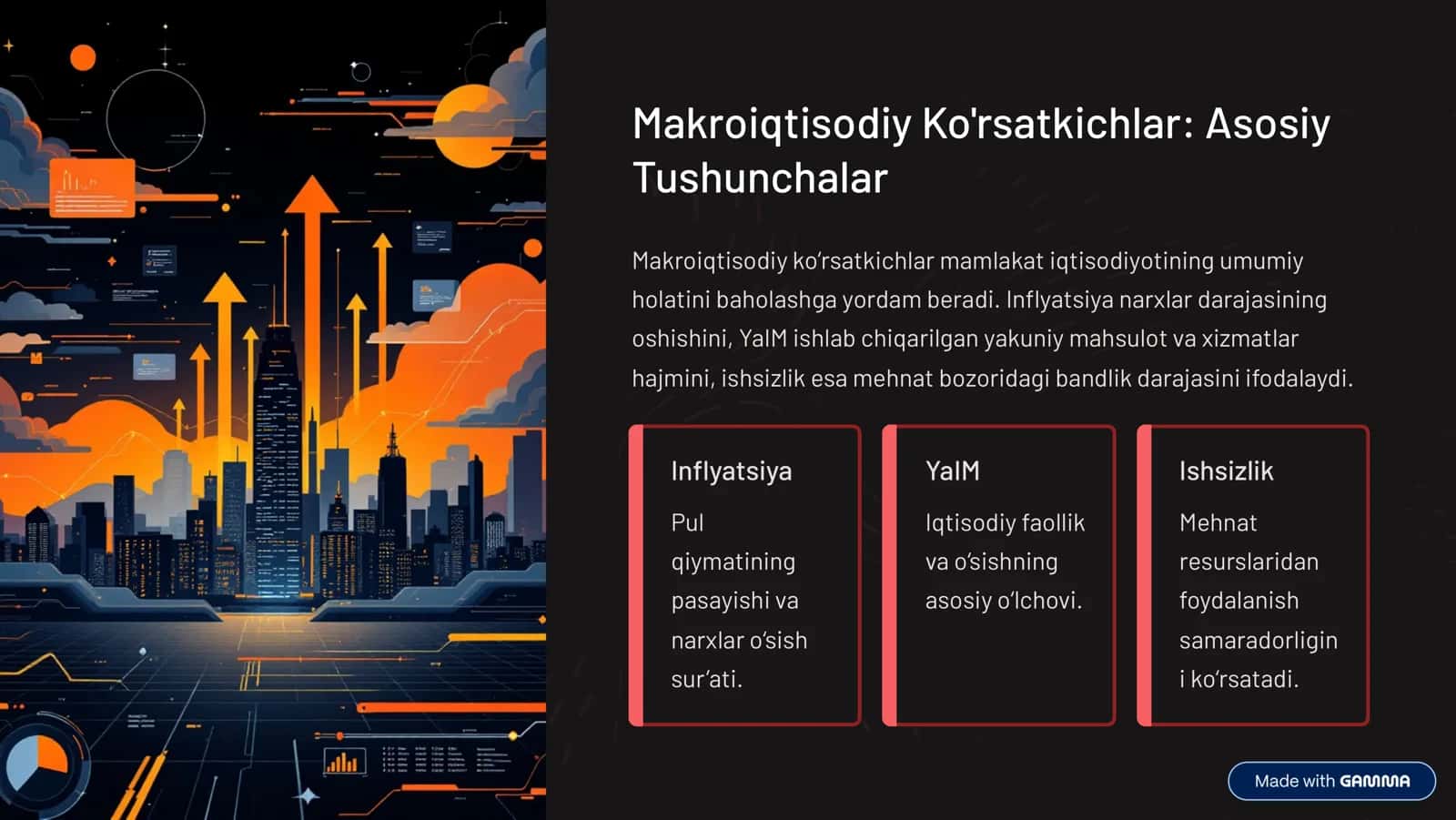 Makroiqtisodiy Ko'rsatkichlar Bo'yicha Regressiya Tahlili 3