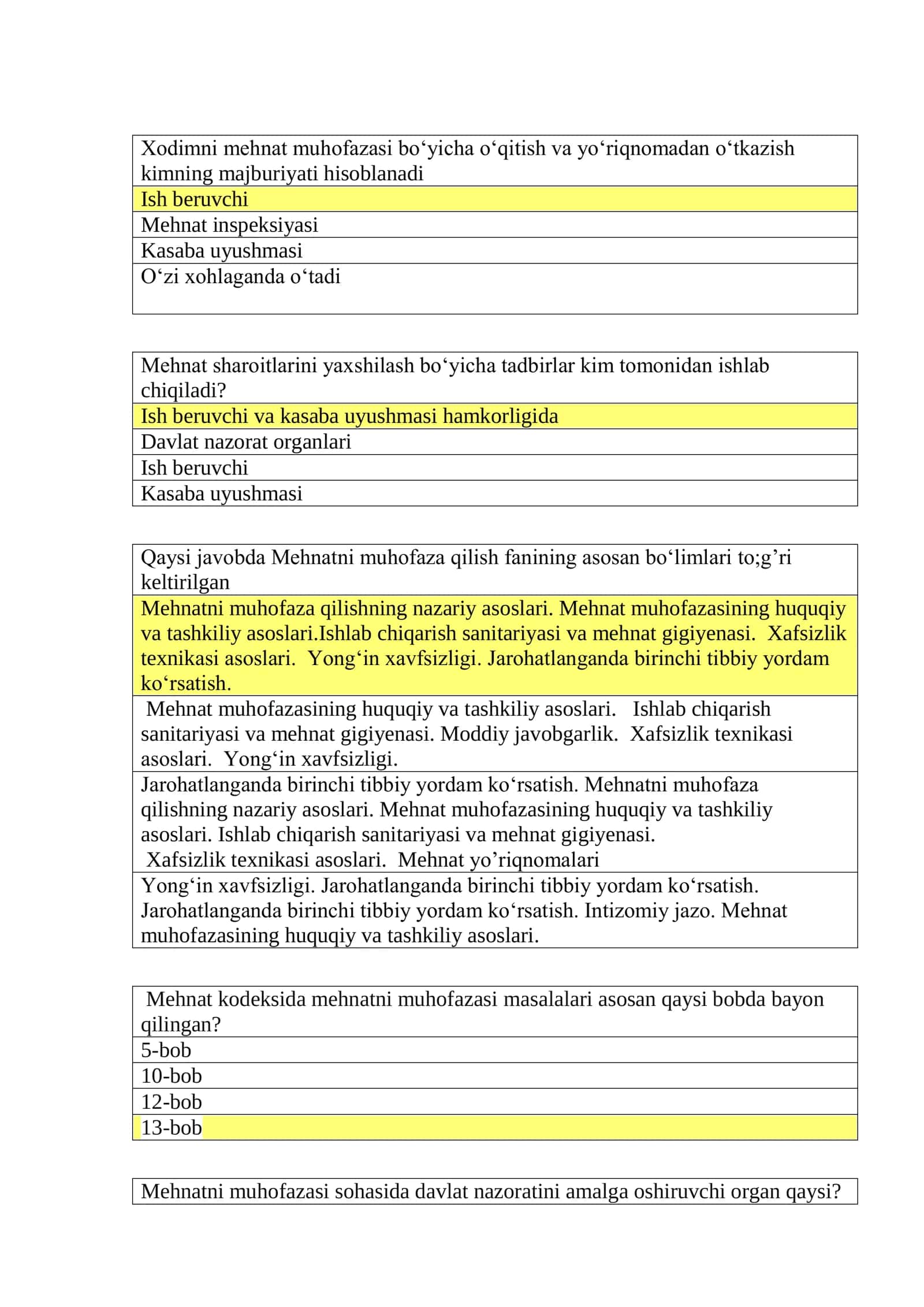 Mehnat Muhofazasi fanidan testlar va kalitlari 3