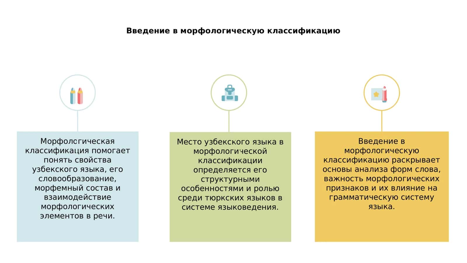 Место узбекского языка в морфологической классификации 3