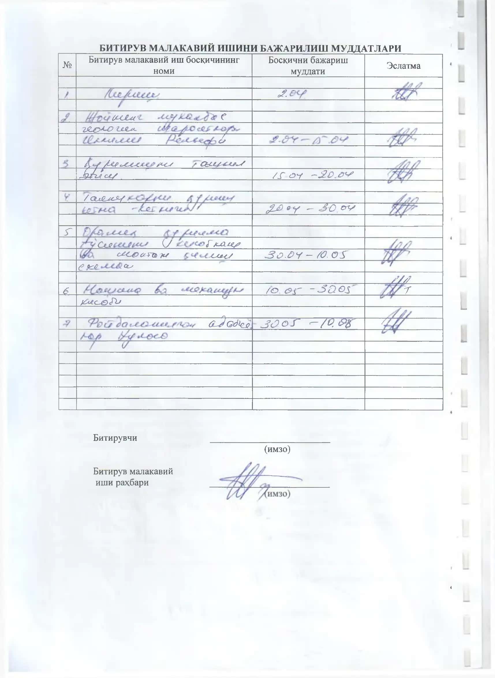 Тошкент 2 хал ка автомобил йули курилишдаги 3