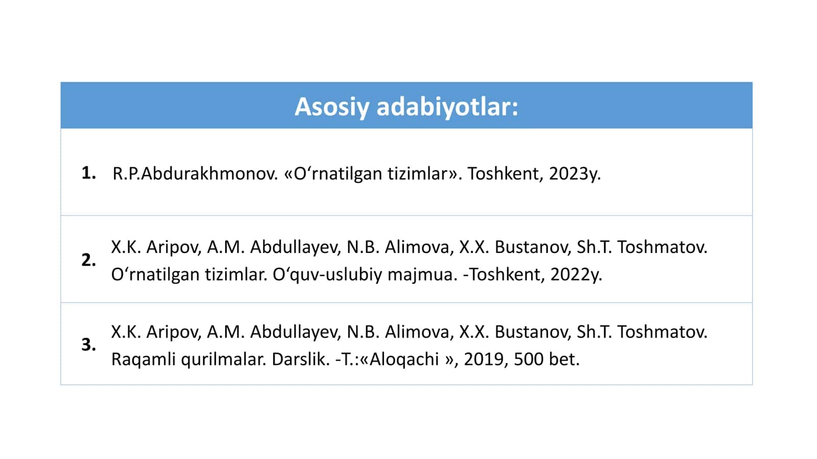 DMA (Direct Memory Access) asosida axborot almashuvini tashkil etish 3