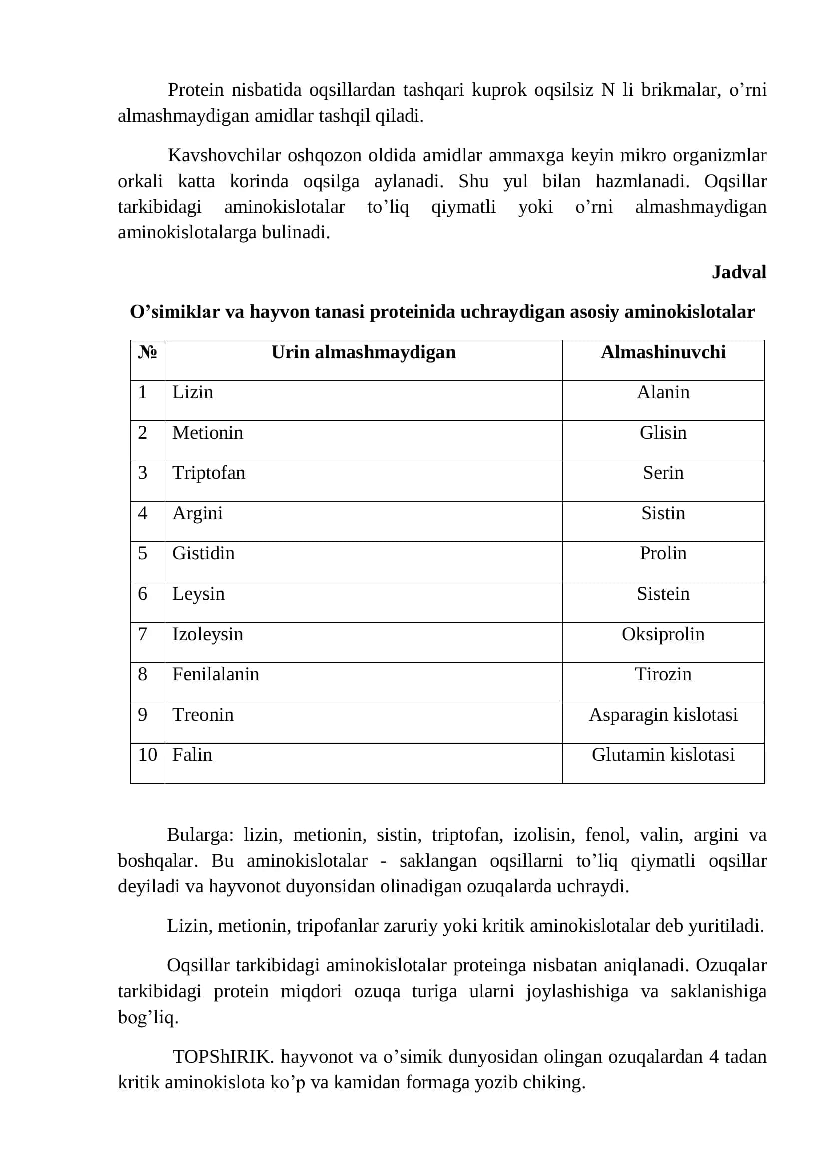 Ozuqalarning proteinli, vitaminili va mineral to’yimliligi 3