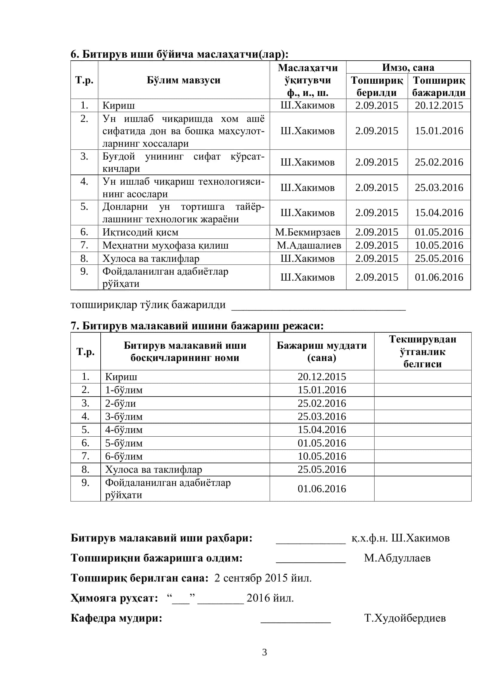 Буғдойдан Олинган Уннинг Сифат Кўрсаткичлари Ўрганиш 3