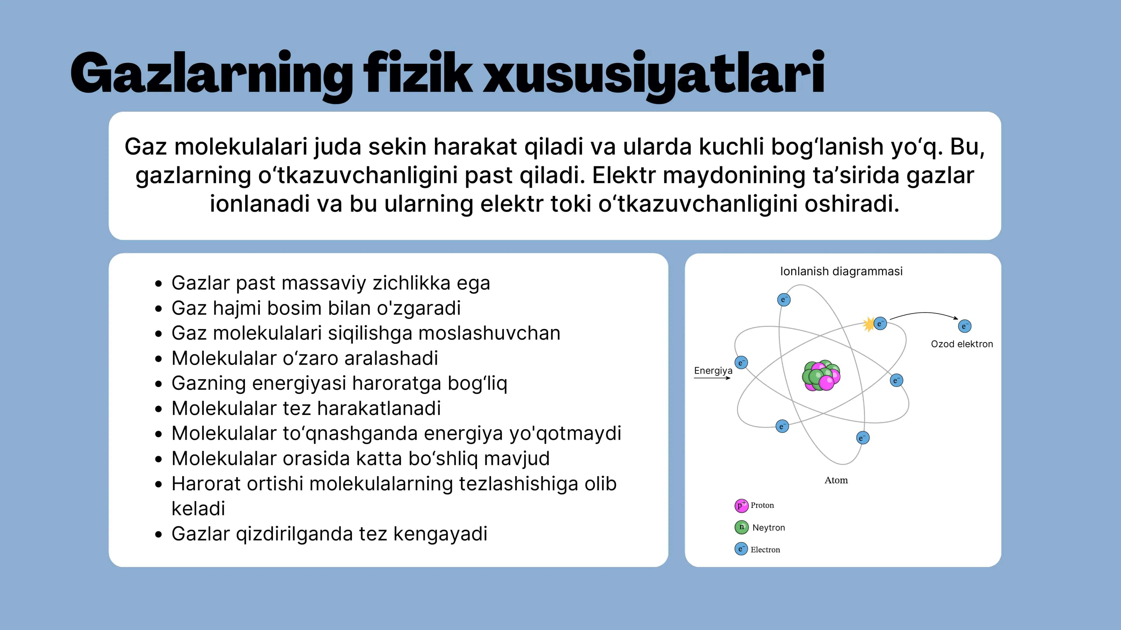 "Gazda elektr toki" mavzusida Fizika fanidan taqdimot loyihasi 3
