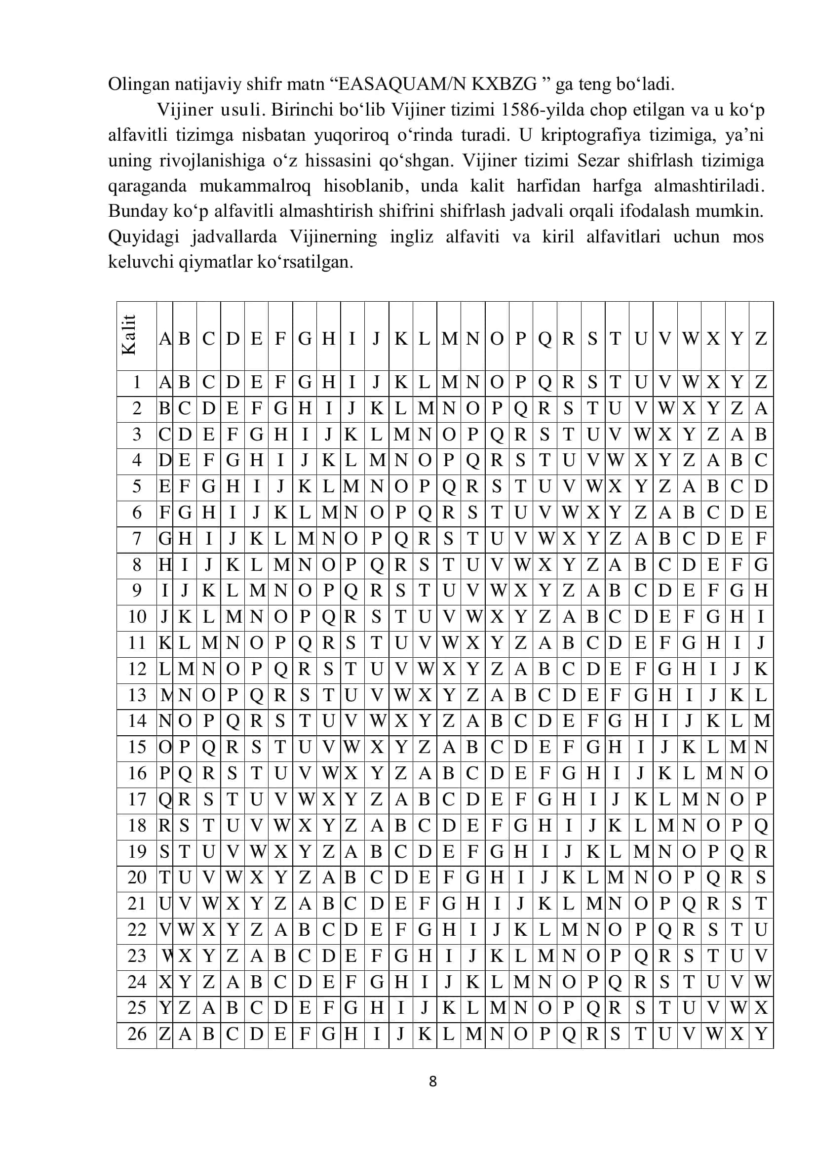 Klassik shifrlash algoritmlari 3