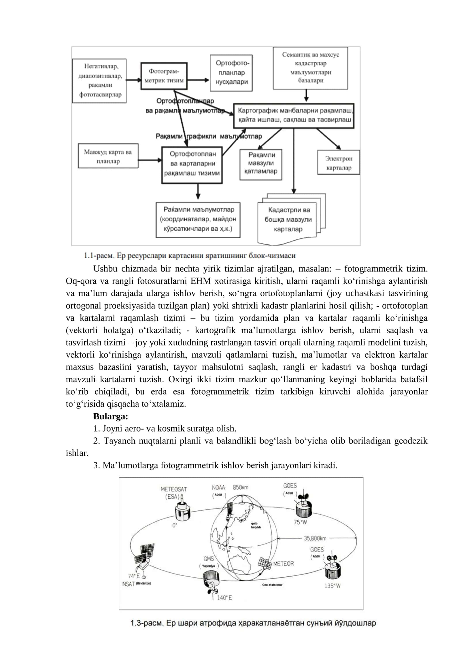 GEOINFORMATSION TIZIMLAR 3
