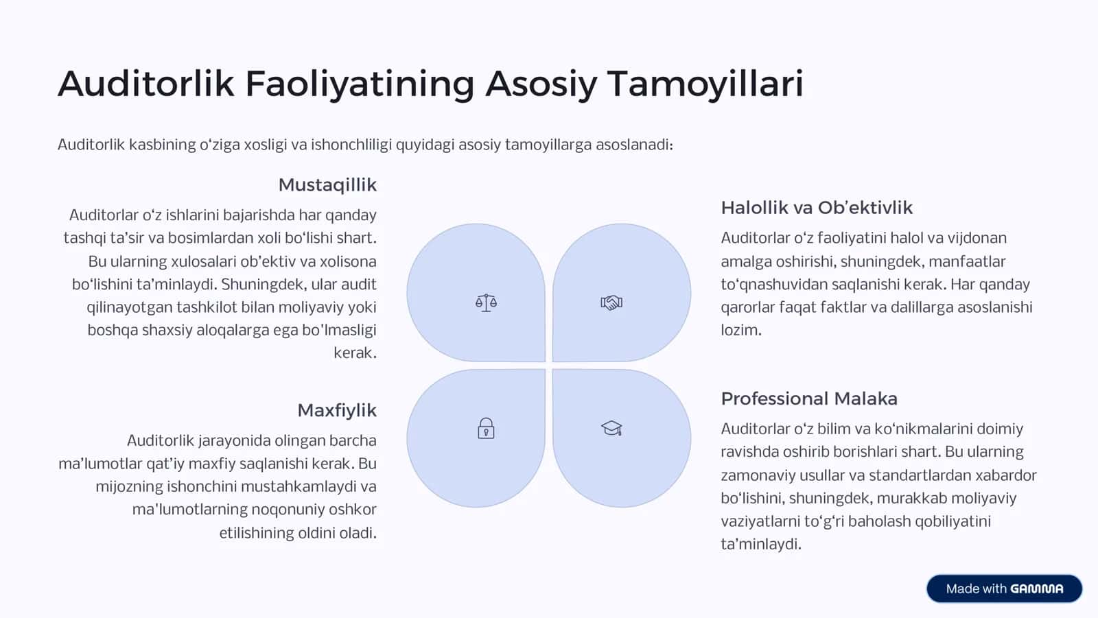 Auditorlik Faoliyatini Tartibga Soluvchi Xalqaro va Milliy Me'yoriy Hujjatlar 3