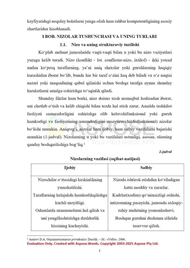 Tashkilotdagi nizolar va stress (ruhiy zo‘riqish)larni boshqarish 3