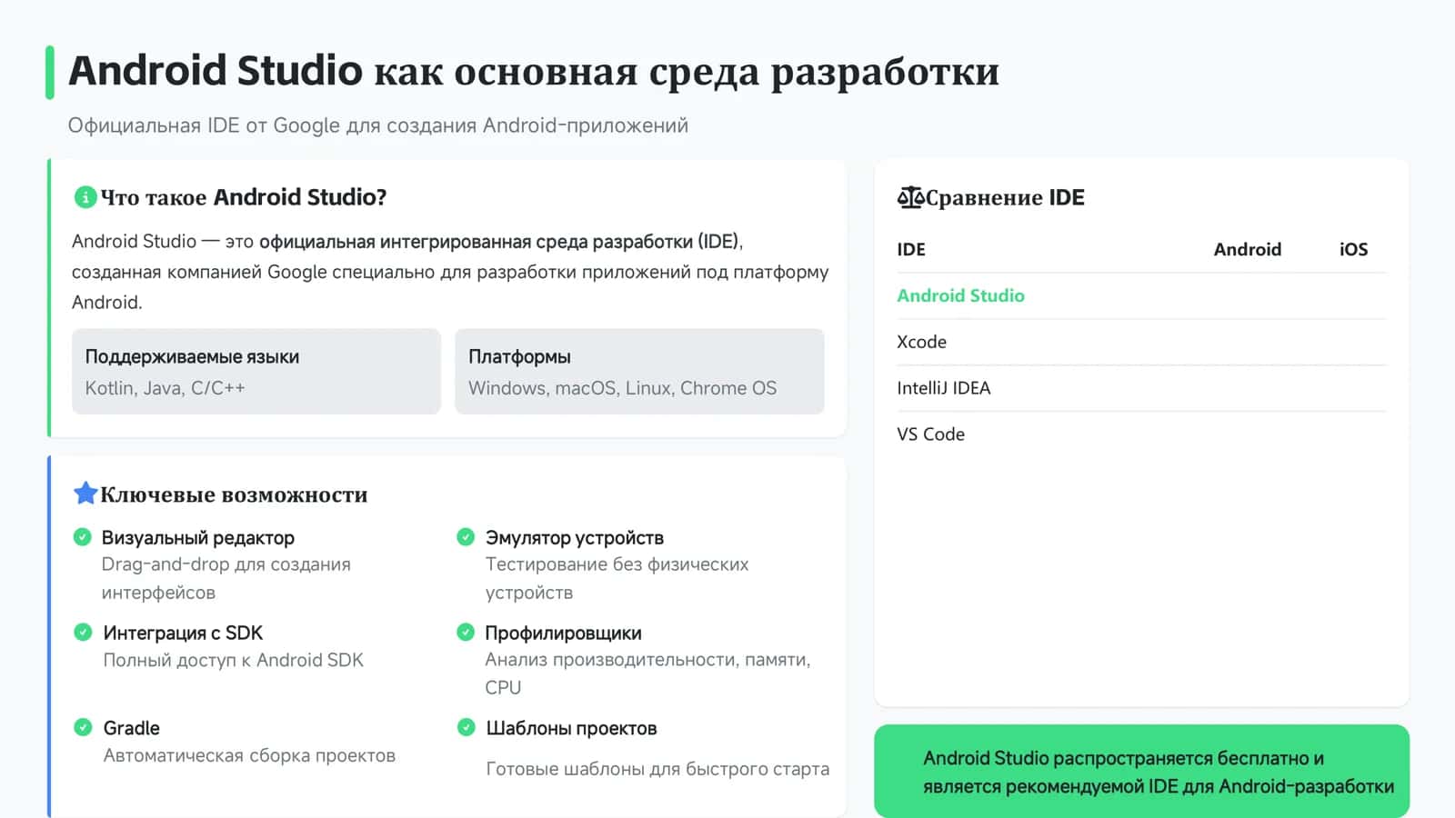 Основы мобильных приложений и IDE 3