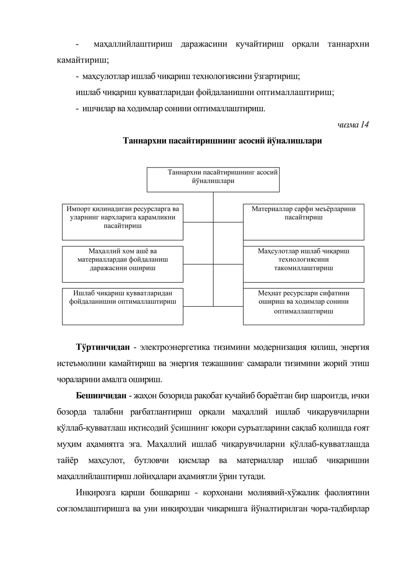 Корхонада инқирозга қарши молиявий бошқарувни ташкил этиш асослари 3