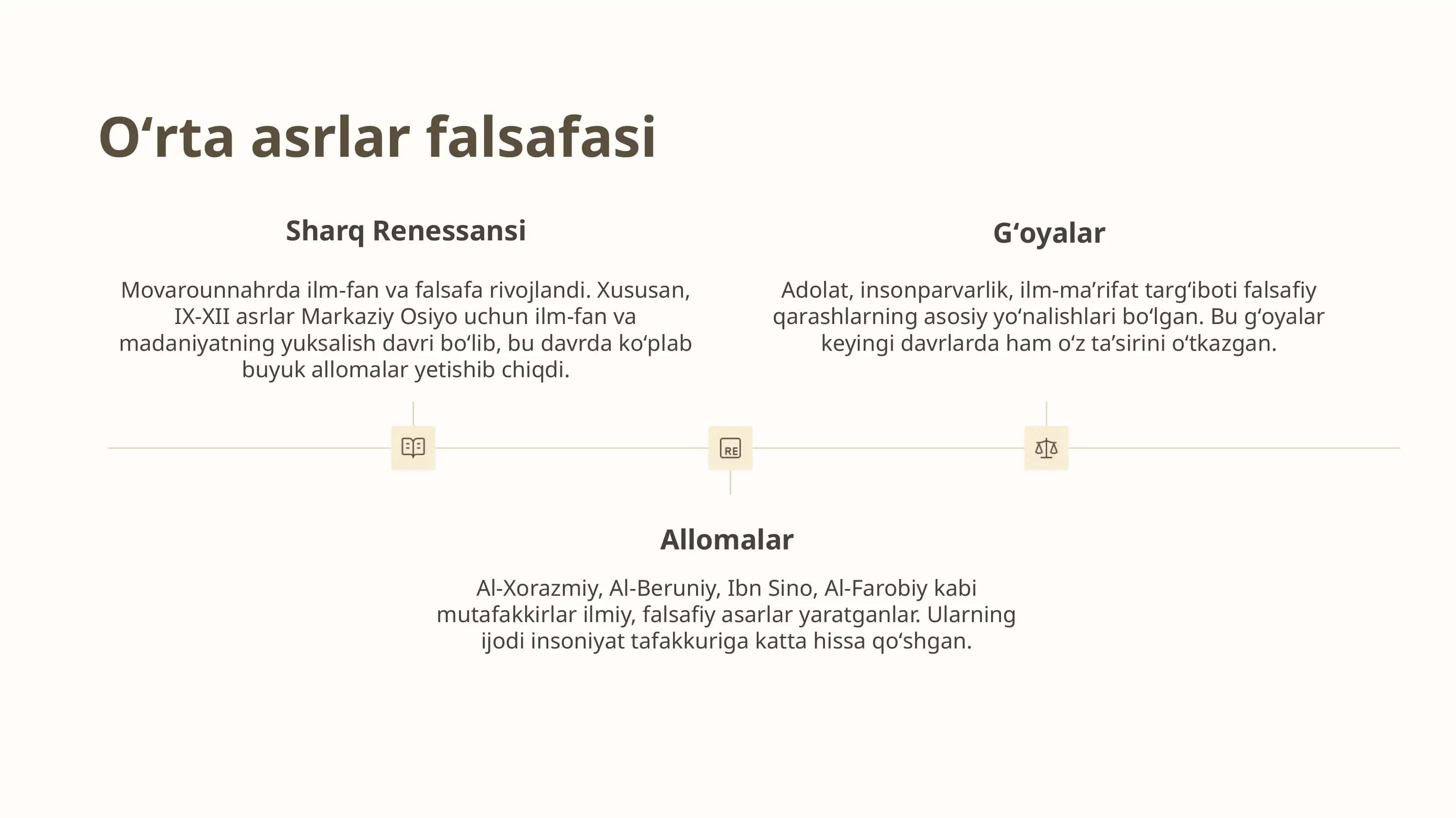 Mustaqillik g'oyalari 3