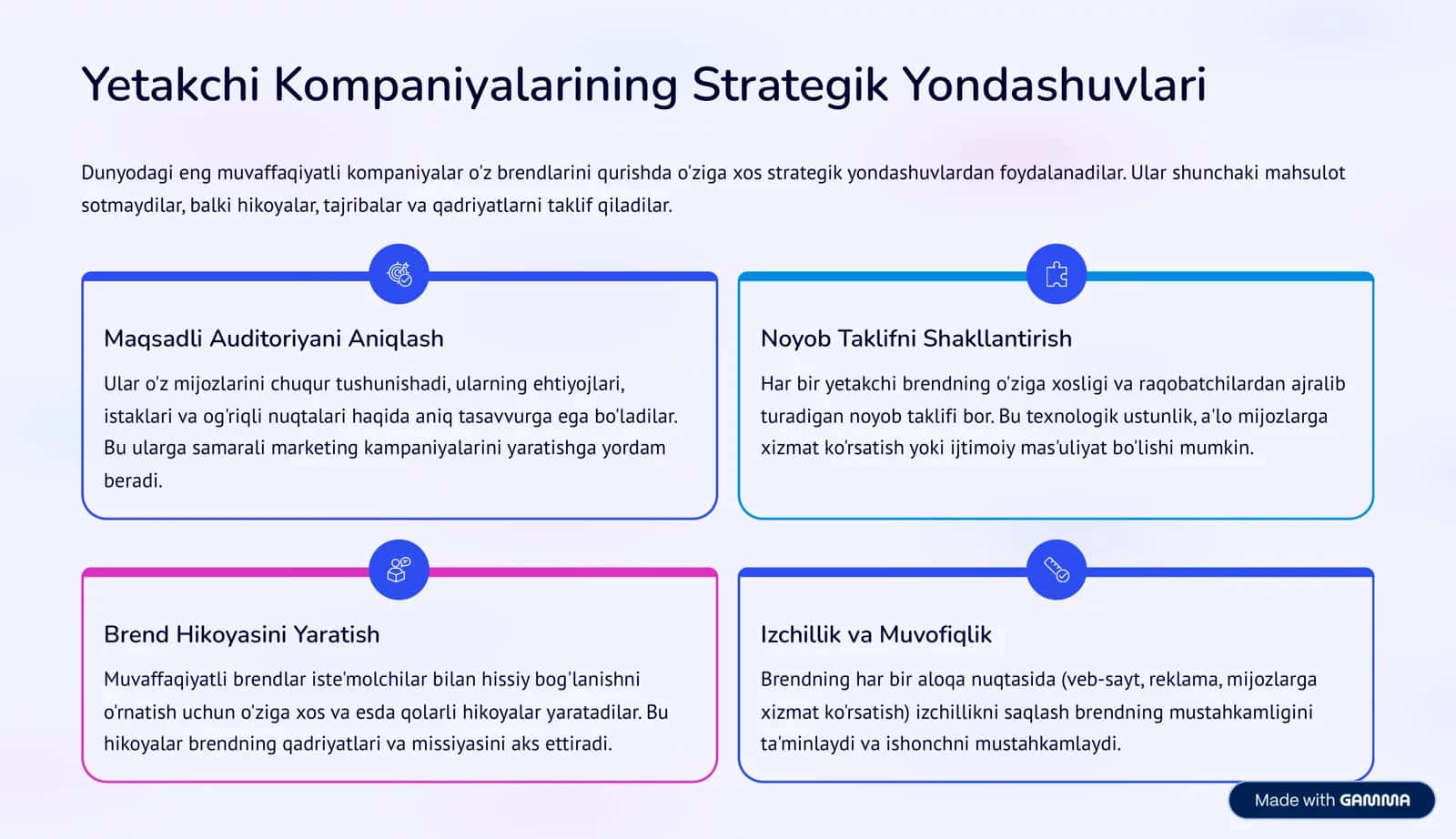 Marketing va Brend Strategiyalari: Yetakchi Kompaniyalar Tajribasi 3