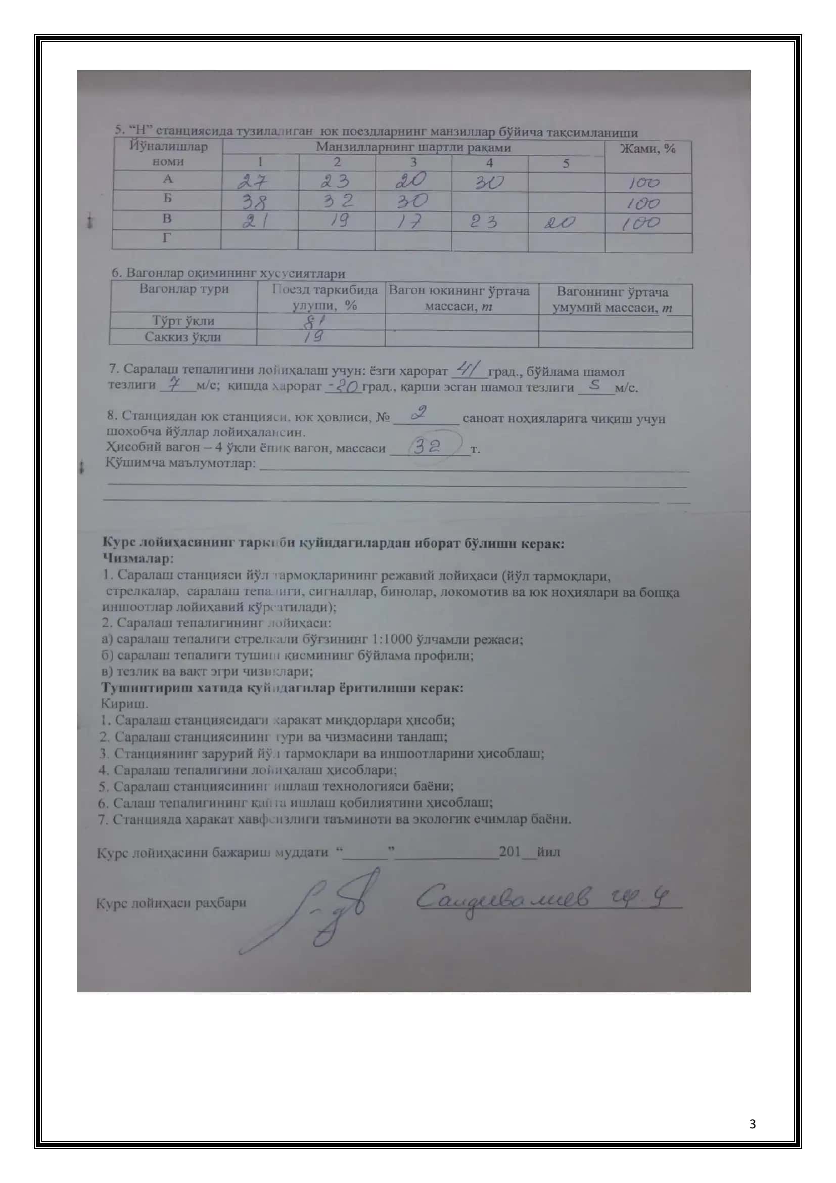 Проект новой сортировочной станции 3