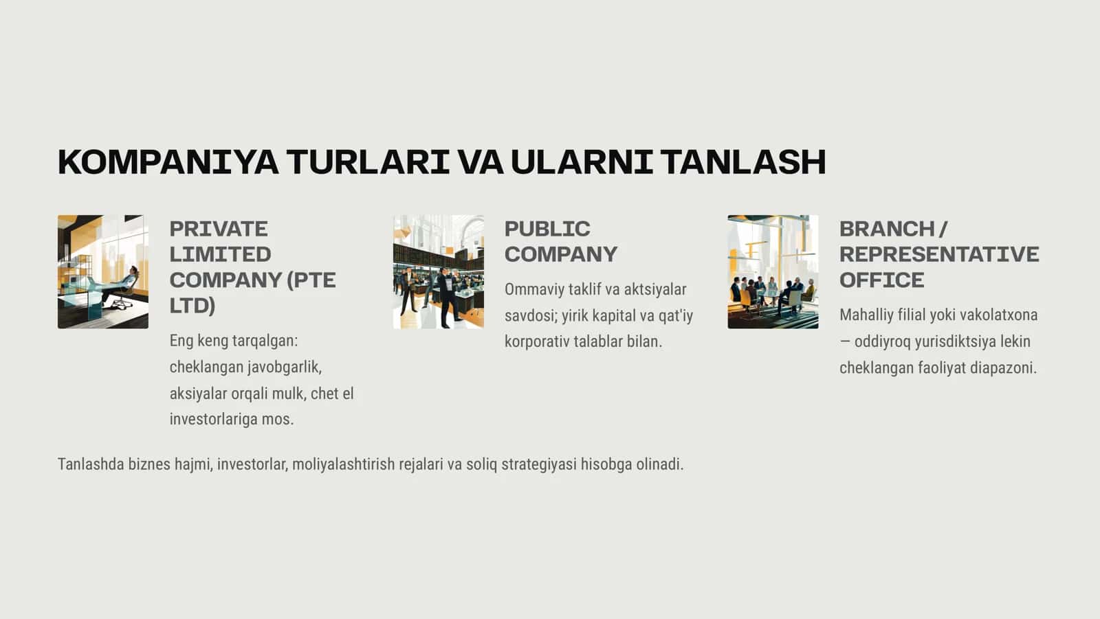 SINGAPUR KORPORATSIYANI TASHKIL ETISH, QAYTA TASHKIL ETISH VA TUGATISH TARTIBI 3