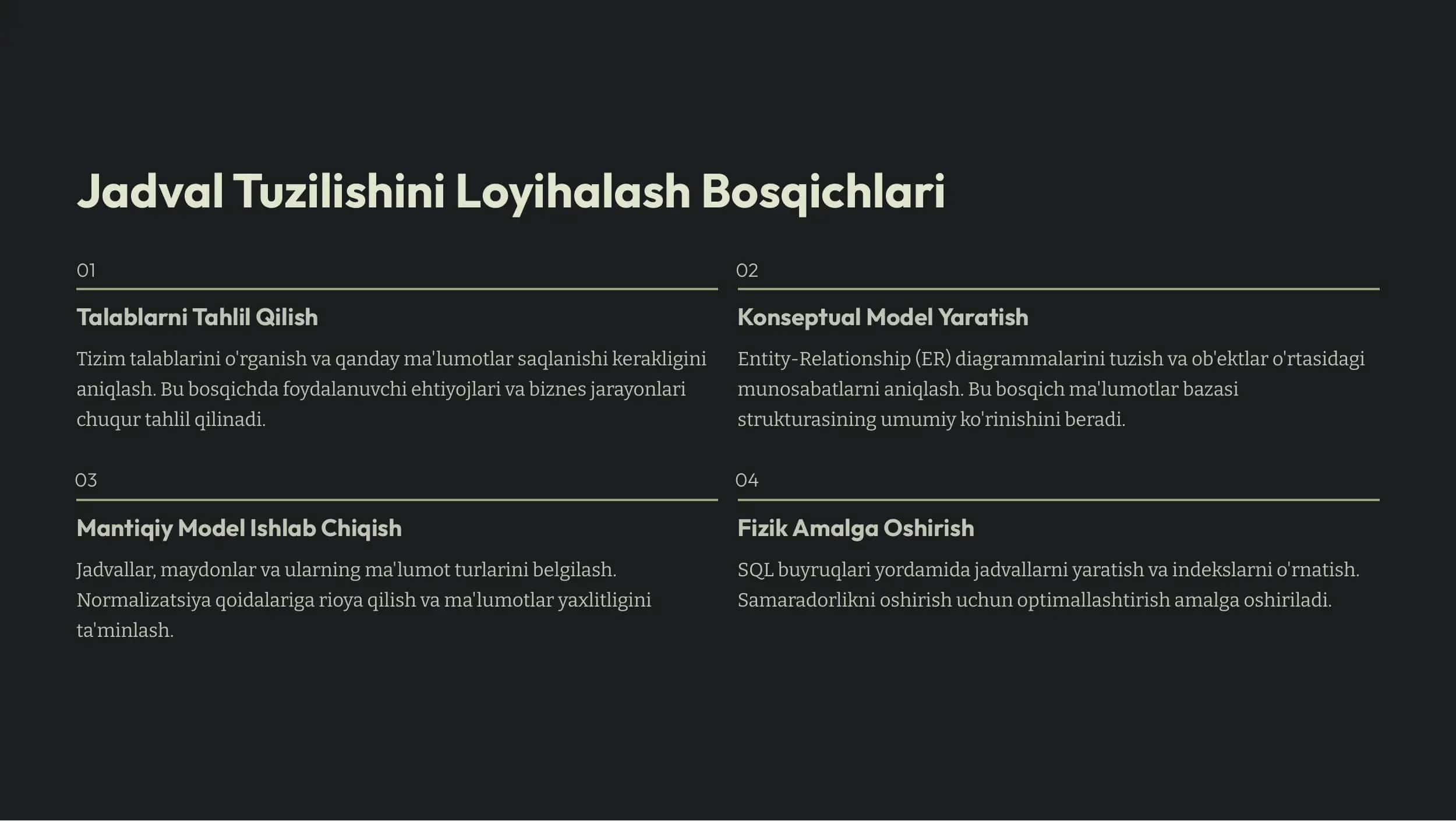 Ma'lumotlar Bazasi: Jadvallarni Ishlab Chiqish Texnologiyasi 3