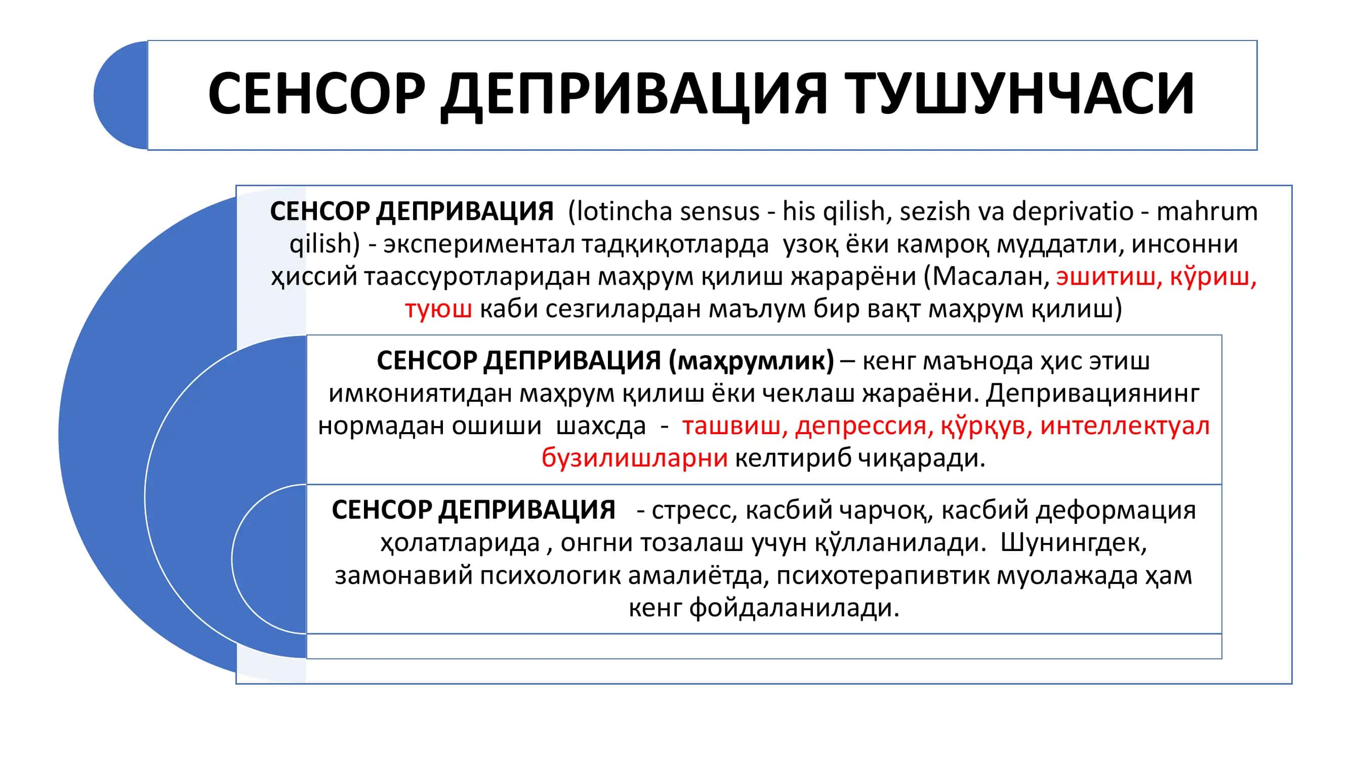 СЕНСОР ДЕПРИВАЦИЯ 3