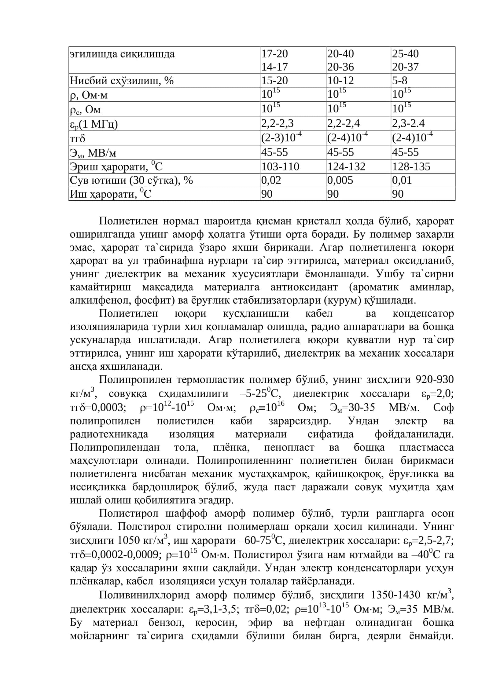 Yarim o‘tkazgich materiallar. Ярим ўтказгич материаллар 3