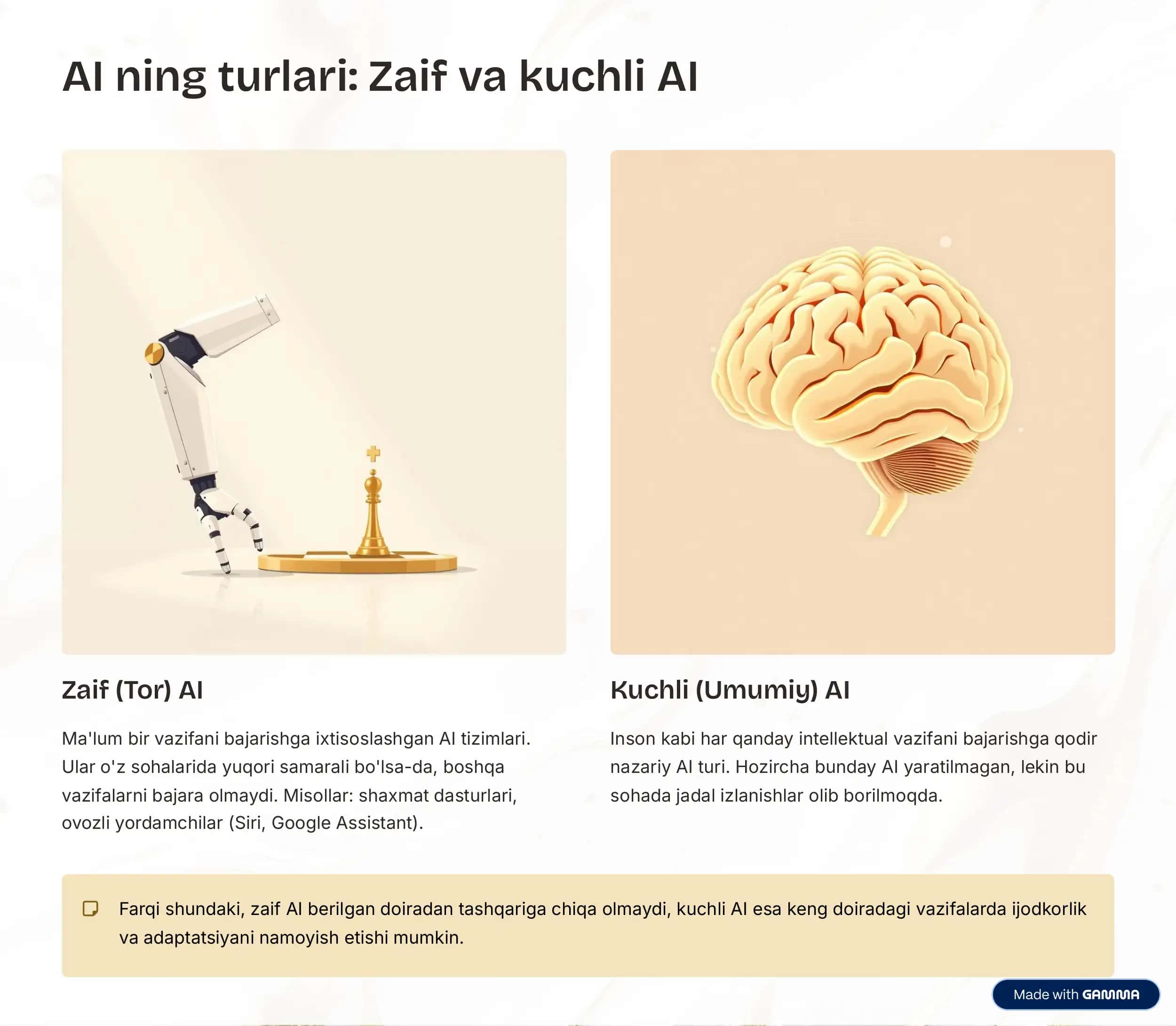 suniy intellekt kelajak eshigi 3