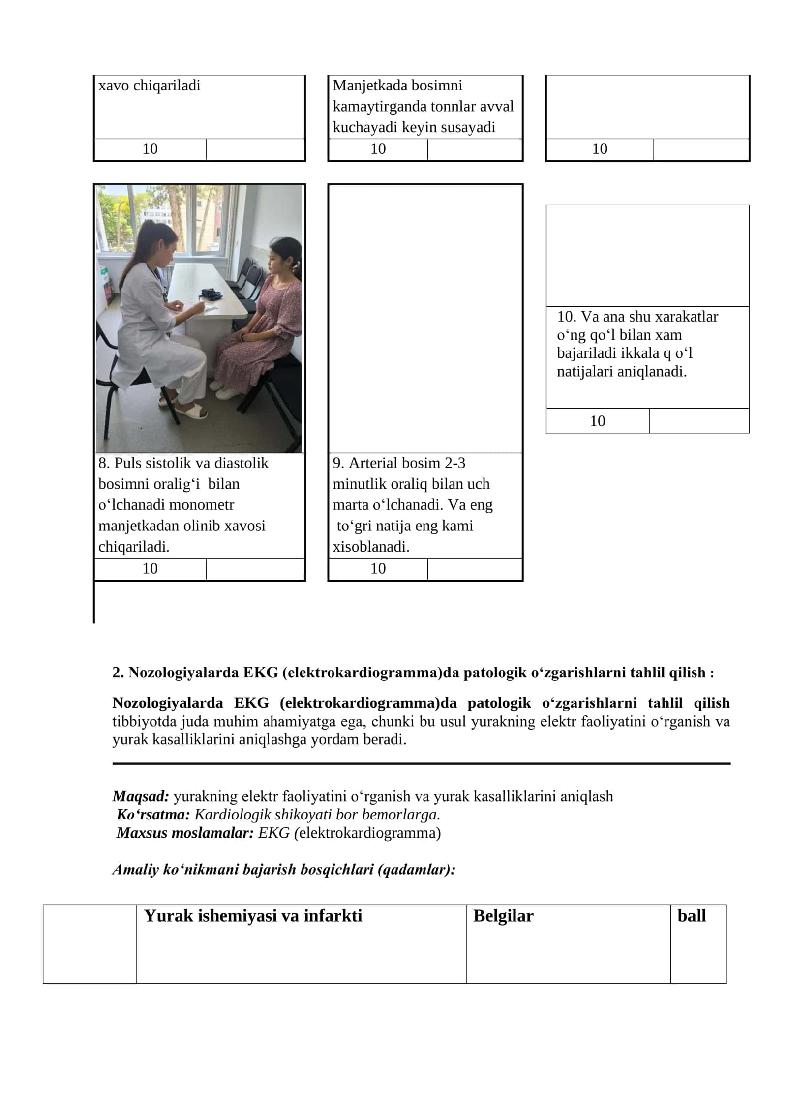 Ichki kasalliklar amaliy koʻnikmalar 3