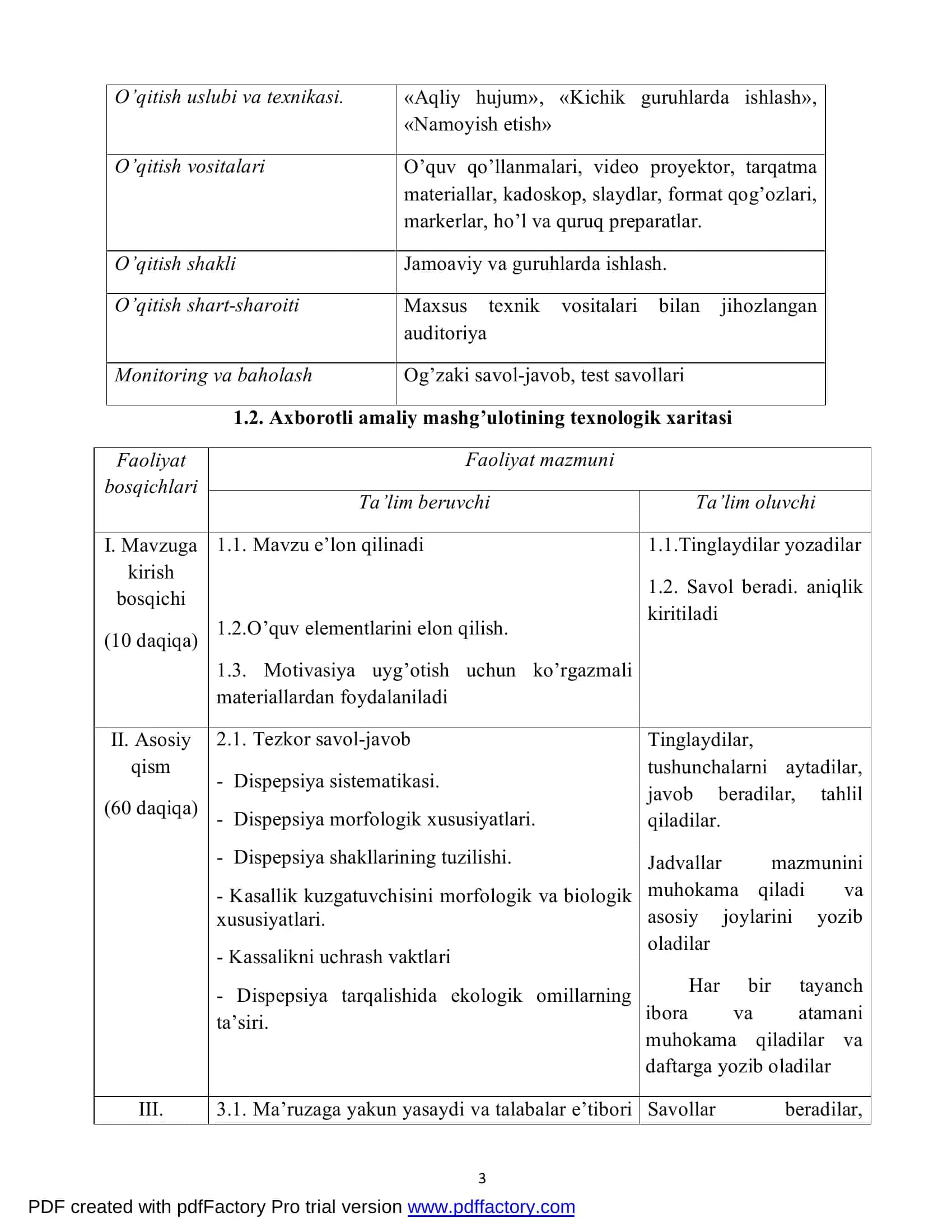 Maxsus fanlarni o’qitish metodikasi 3