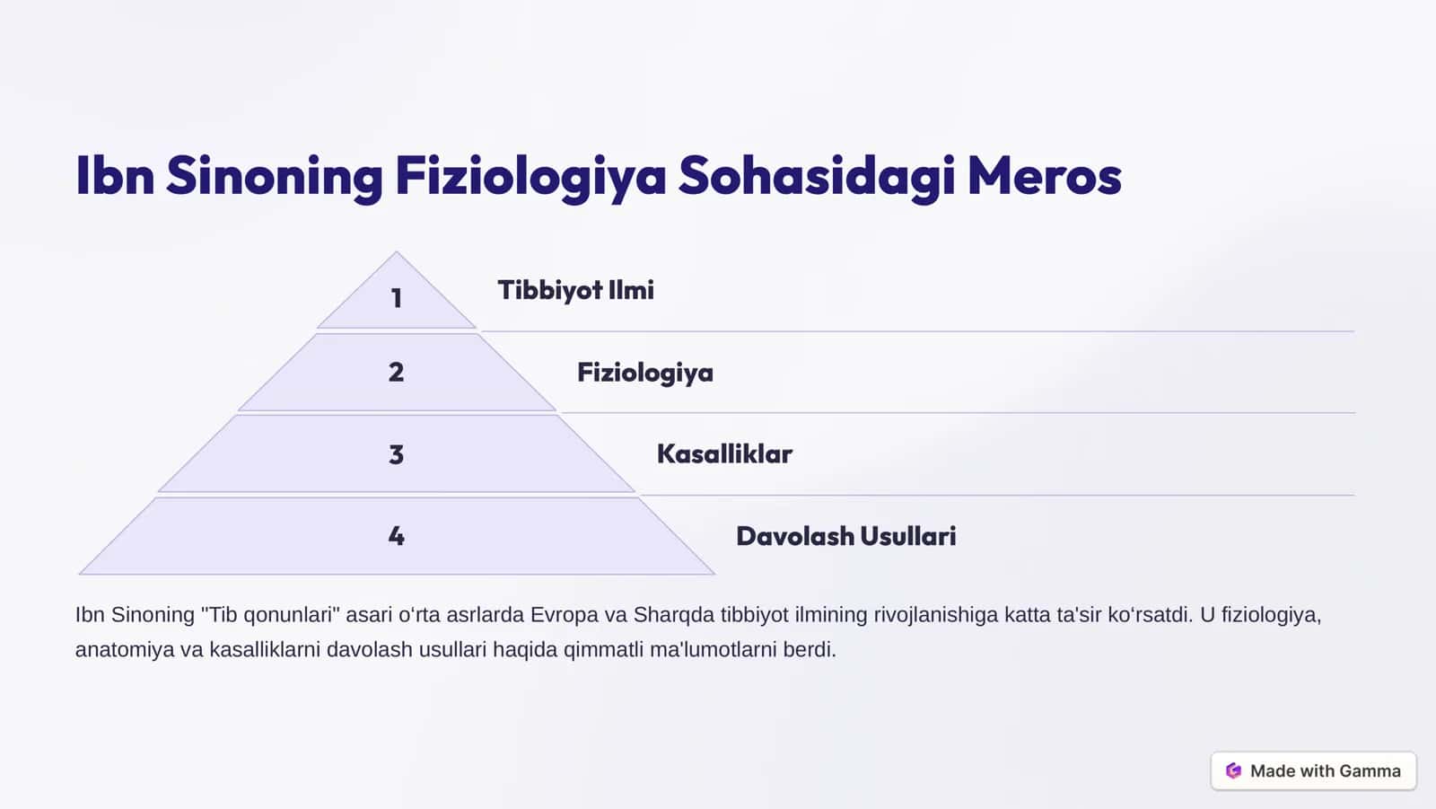 Fiziologiya: Birlashtiruvchi Fan 3