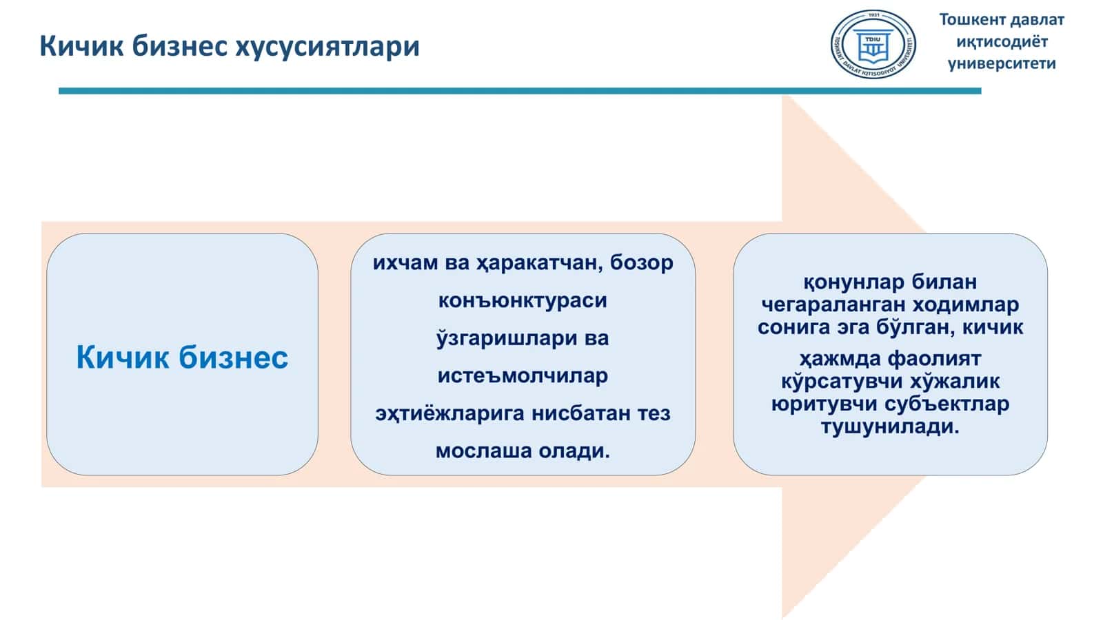 КИЧИК ВА ЎРТА БИЗНЕСНИ СОЛИҚҚА ТОРТИШНИНГ УМУМИЙ ТАВСИФИ 3