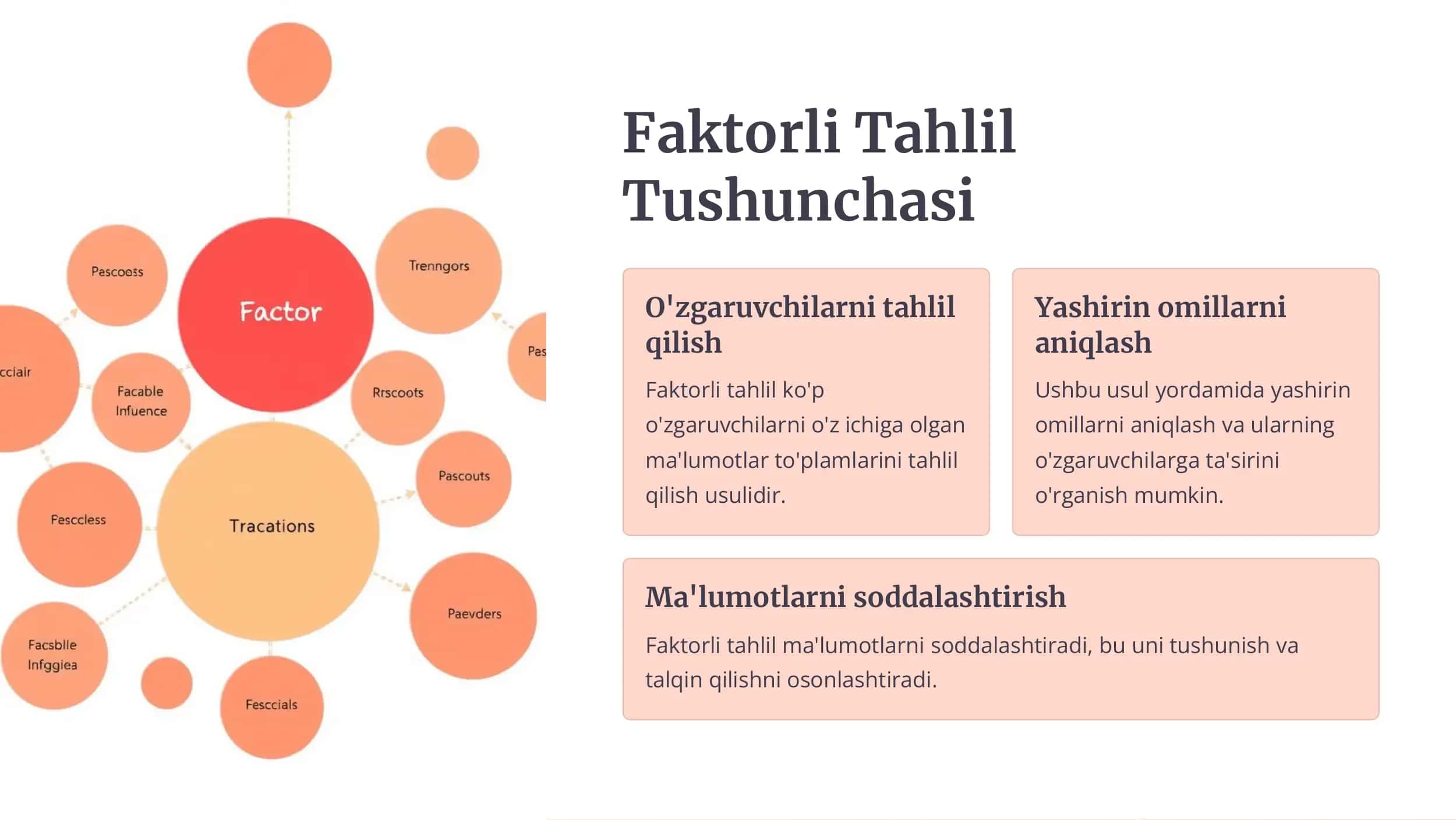 Faktorli Tahlil va Ko'p Tomonlama Ishlov Berish 3