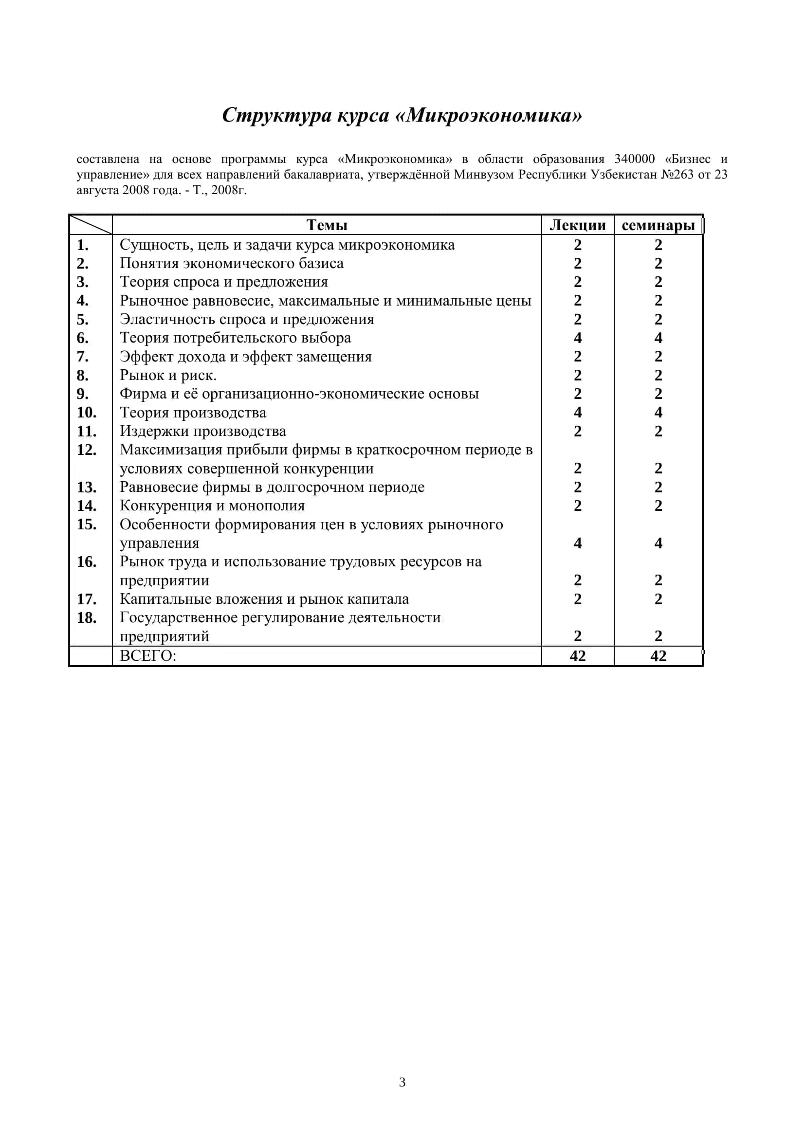 Курс Лекций По Микроэкономике 3