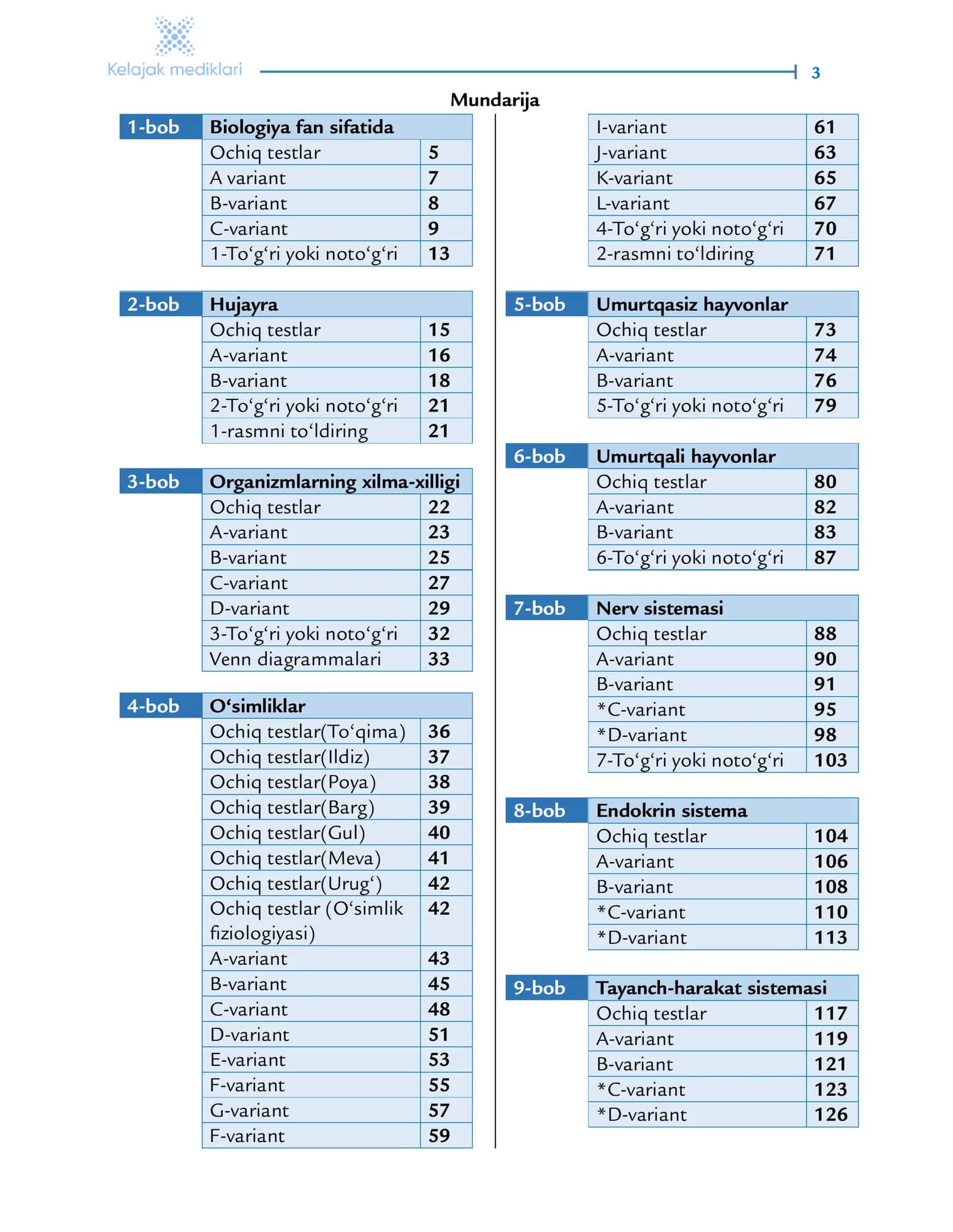 Premium biologiya. Amaliy qo‘llanma. 1-kitob 3