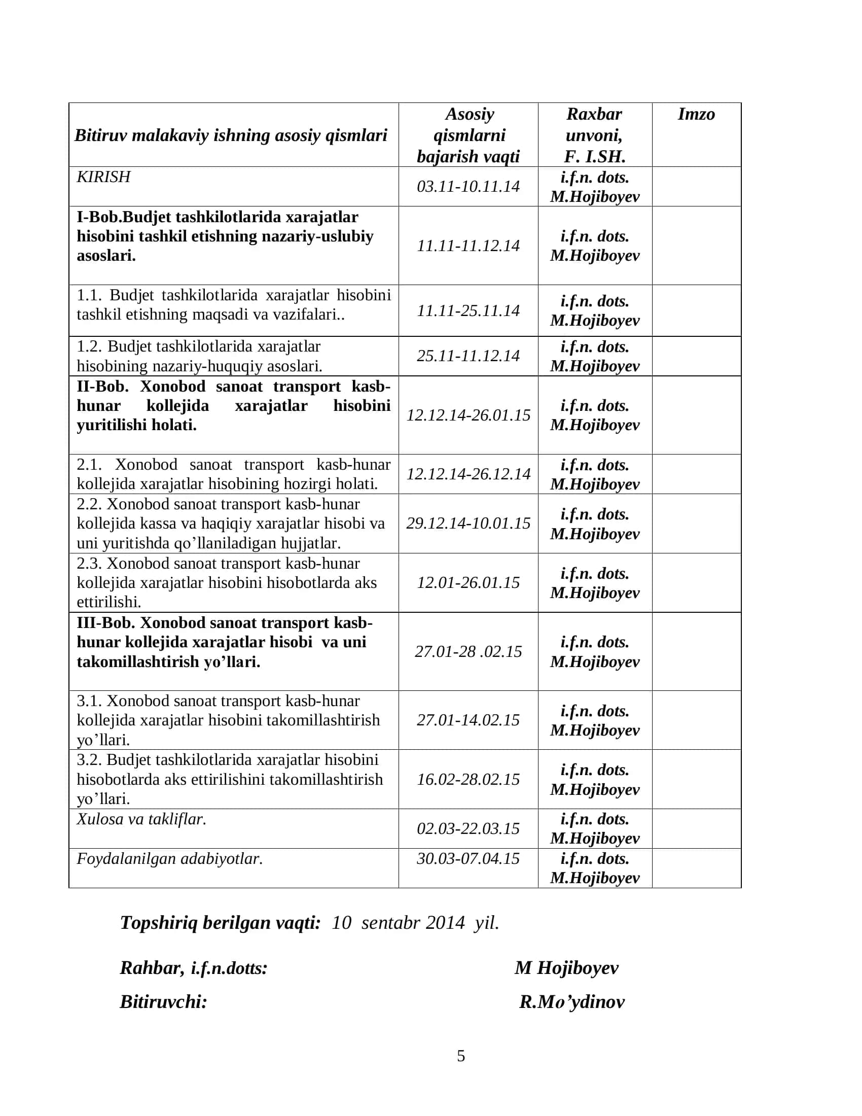 XONOBOD SANOAT TRANSPORT KASB-HUNAR KOLLEJIDA XARAJATLAR HISOBI VA UNI TAKOMILLASHTIRISH YO’LLARI 3