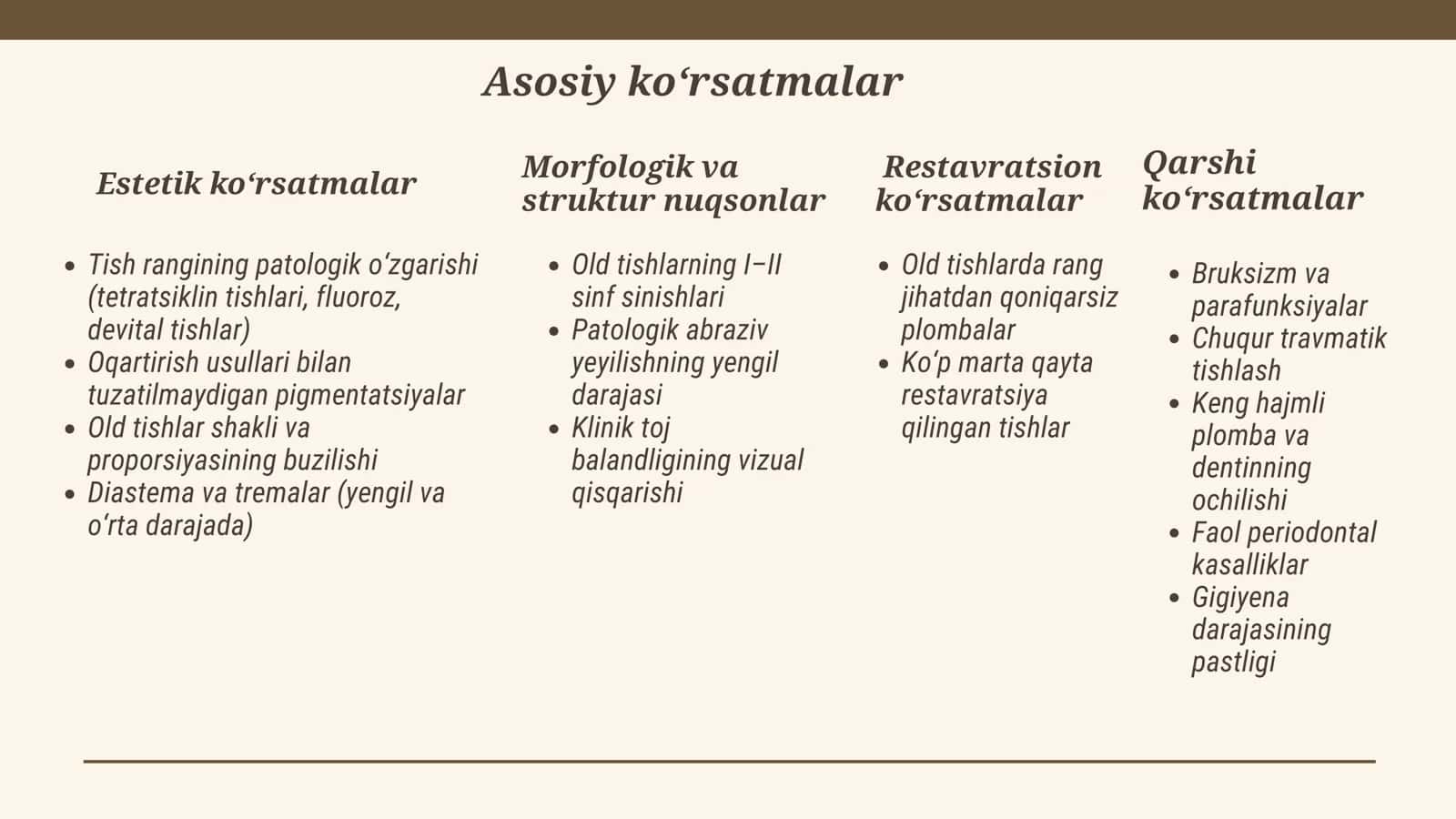 Vinirlar bilan ortopedik davolashga ko'rsatmalar 3
