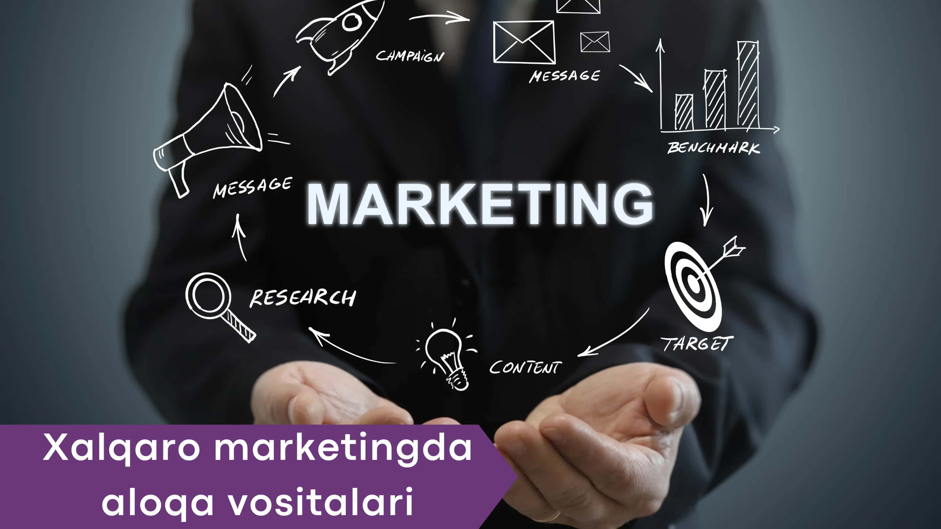 Xalqaro Marketingda sotuv 3
