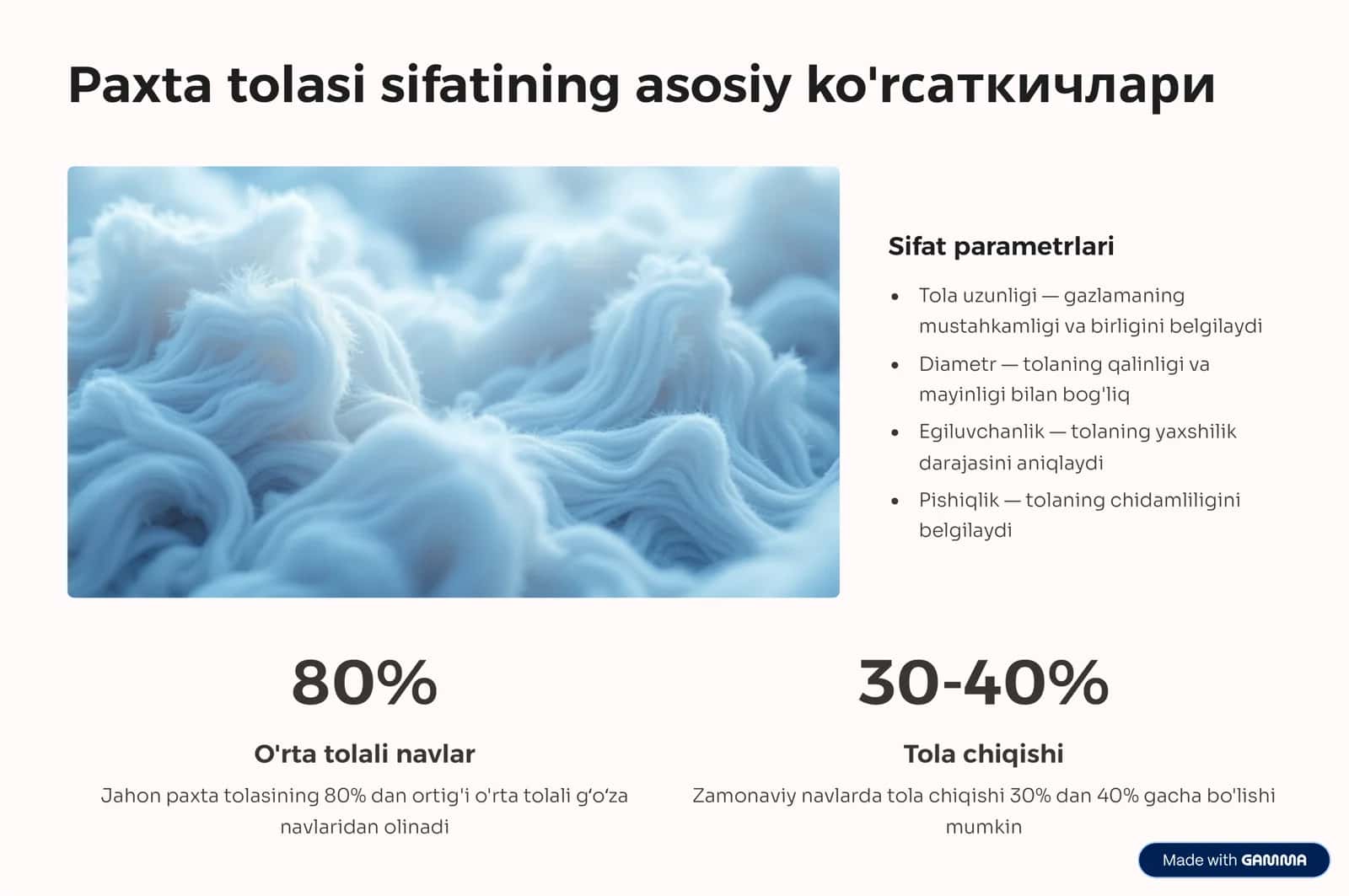 Paxta tolasi sifatini oshirish: Yuqori sifatli boshlang'ich manbalar yaratishning ahamiyati 3
