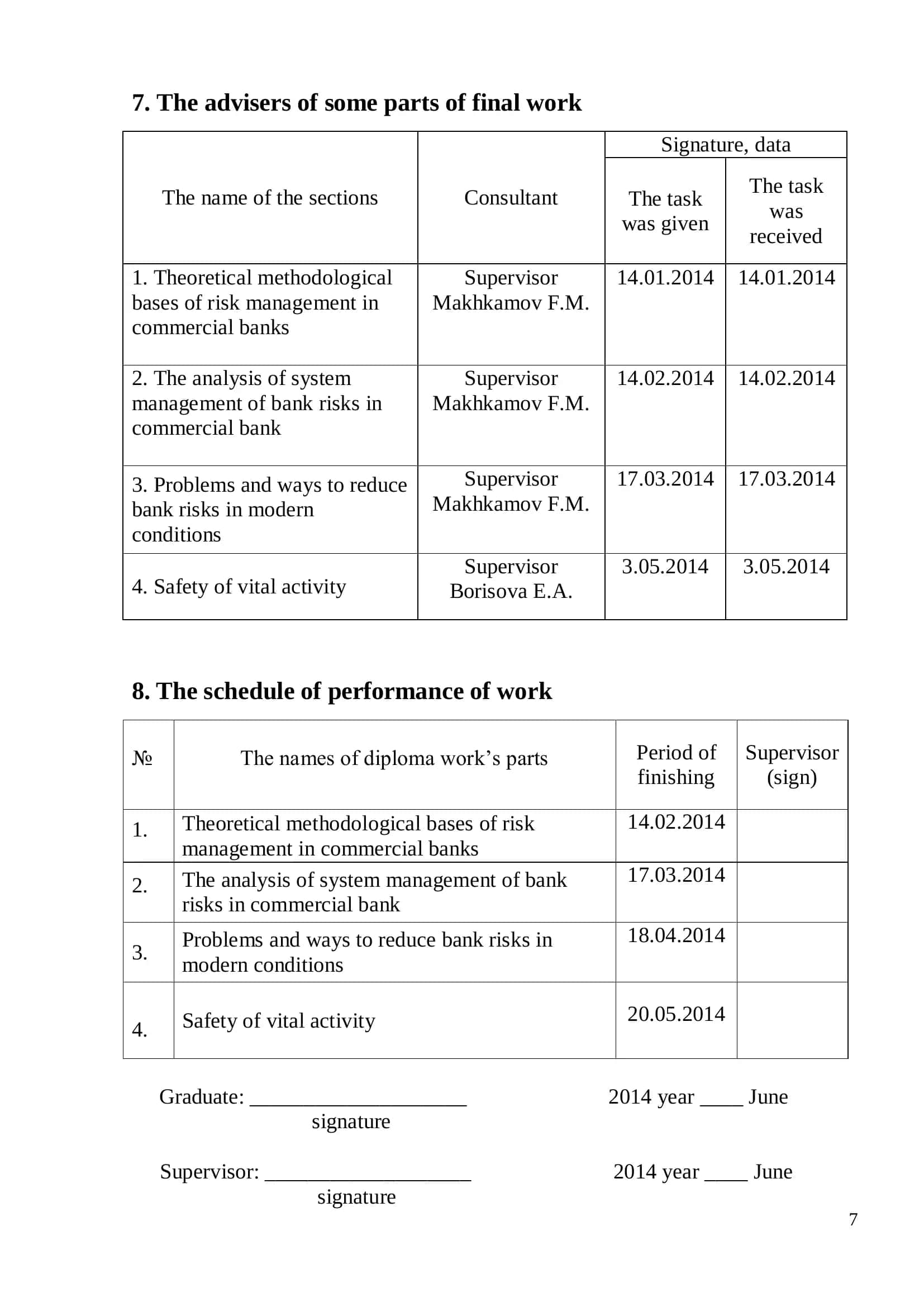 Final Qualifying work: “WAYS TO REDUCE RISKS IN BANK’S ACTIVITY BY THE EXAMPLE OF OJSC “ALOQABANK” 3
