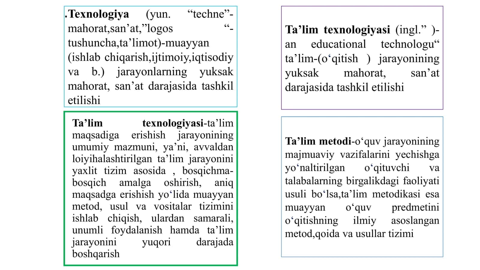 Til ta’limida innovatsion-pedagogik va axborot texnologiyalari. Fan bo‘yicha DTS va kompetensiyaga yo‘naltirilgan ona tili darslari 3