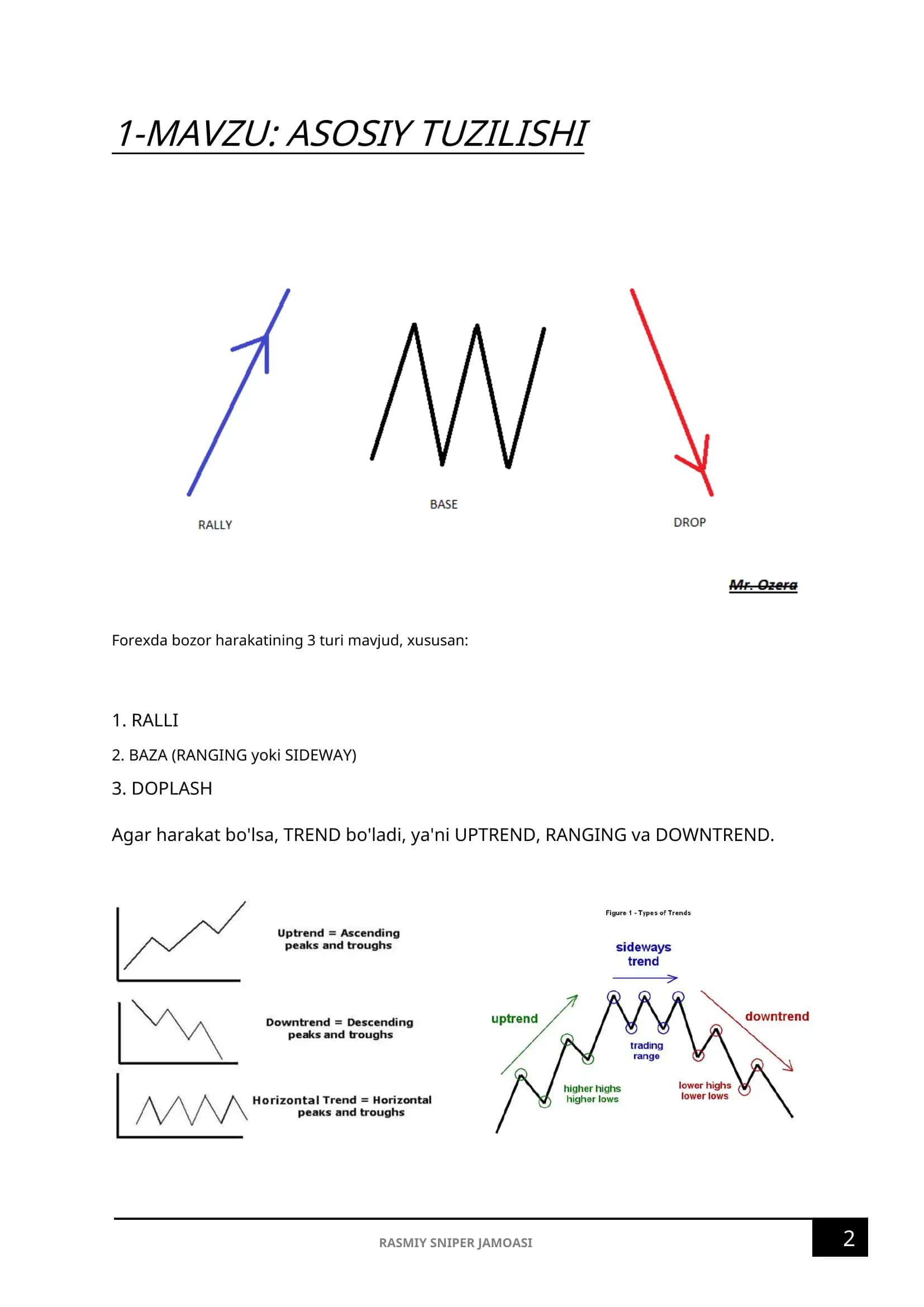 FIBONACCI +LIQUILITY 3