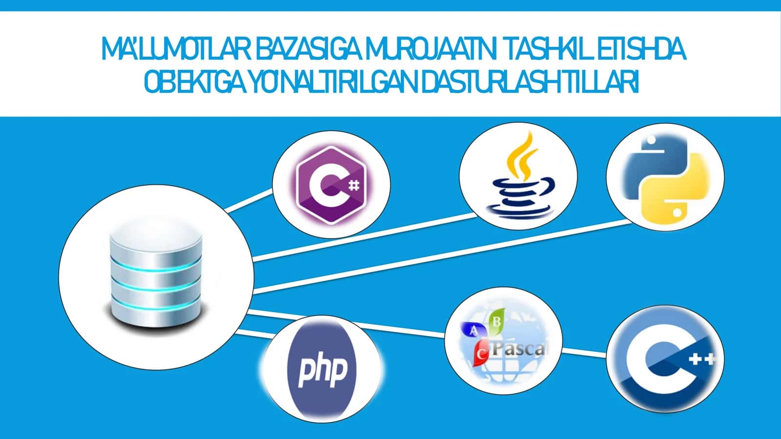 Maʼlumotlar bazasiga murojaatni tashkil etishda ODBC va obʼektga yoʼnaltirilgan dasturlardan foydalanish 3