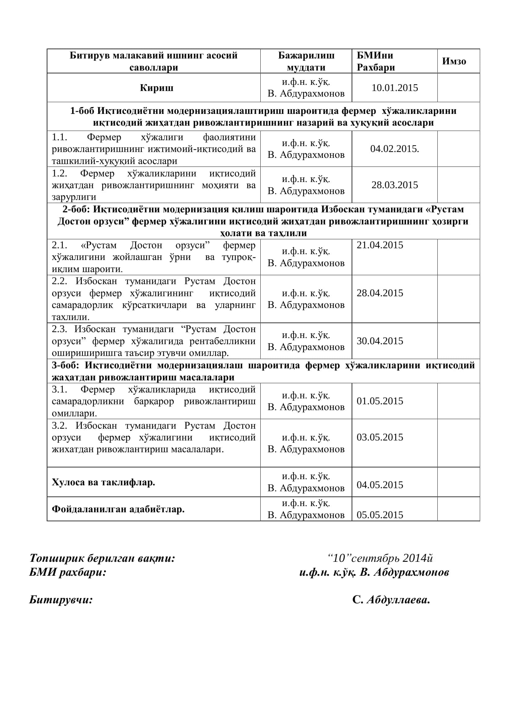 Избоскан туманидаги “Рустам Достон орзуси” фермер хўжалигида иқтисодий жиҳатдан ривожлантириш омиллари 3