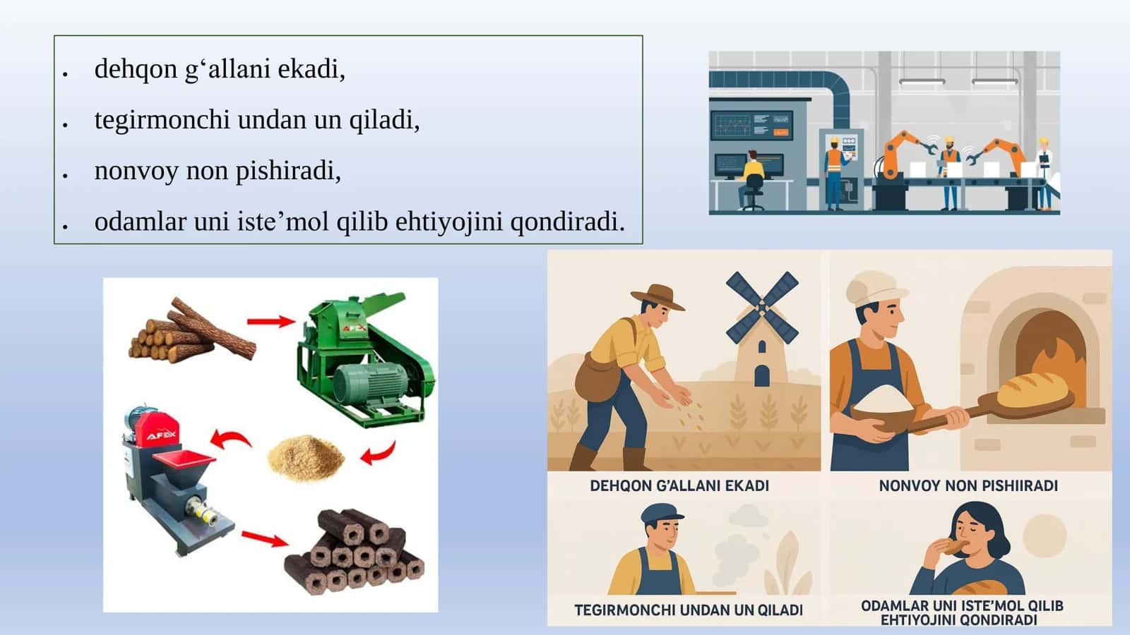 Milliy iqtisodiyot va uning bozor iqtisodiyoti sharoitidagi faoliyati 3