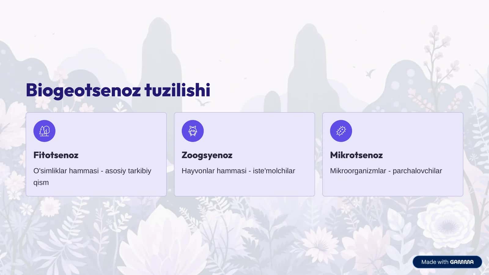 Hayotning Ekosistema Darajasi va Biogeotsenozlar 3