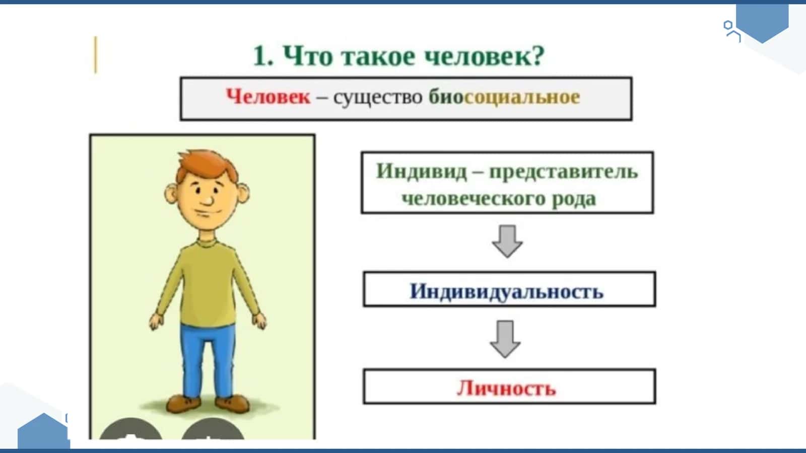 Личность в психологии 3
