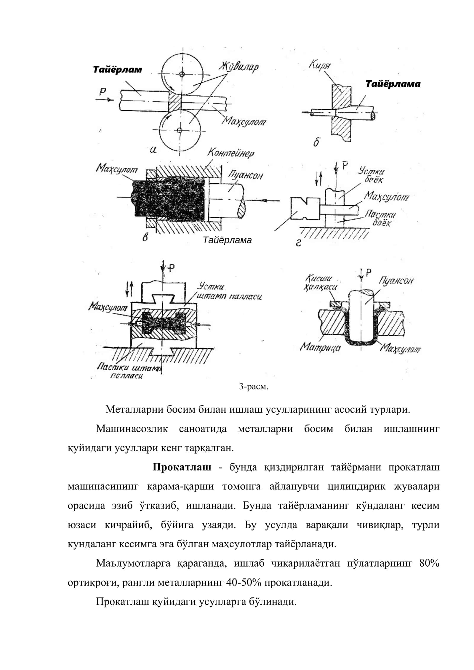 Металларни босим остида ишлаш техналогияси 3
