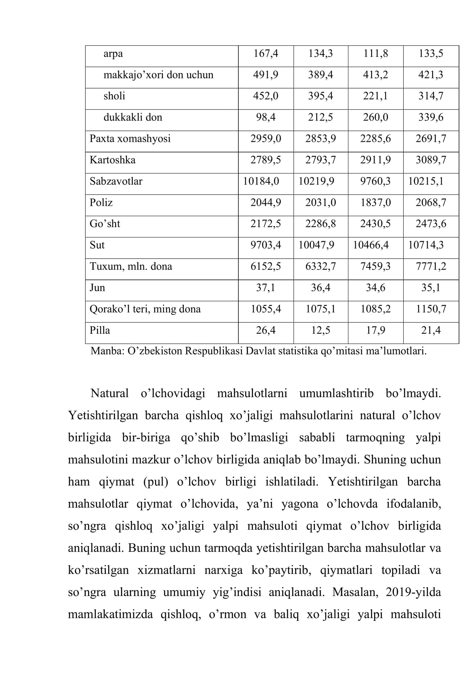 Qishloq xo’jaligi yalpi va tovar mahsulotlarini kengaytirilgan takror ishlab chiqarish 3